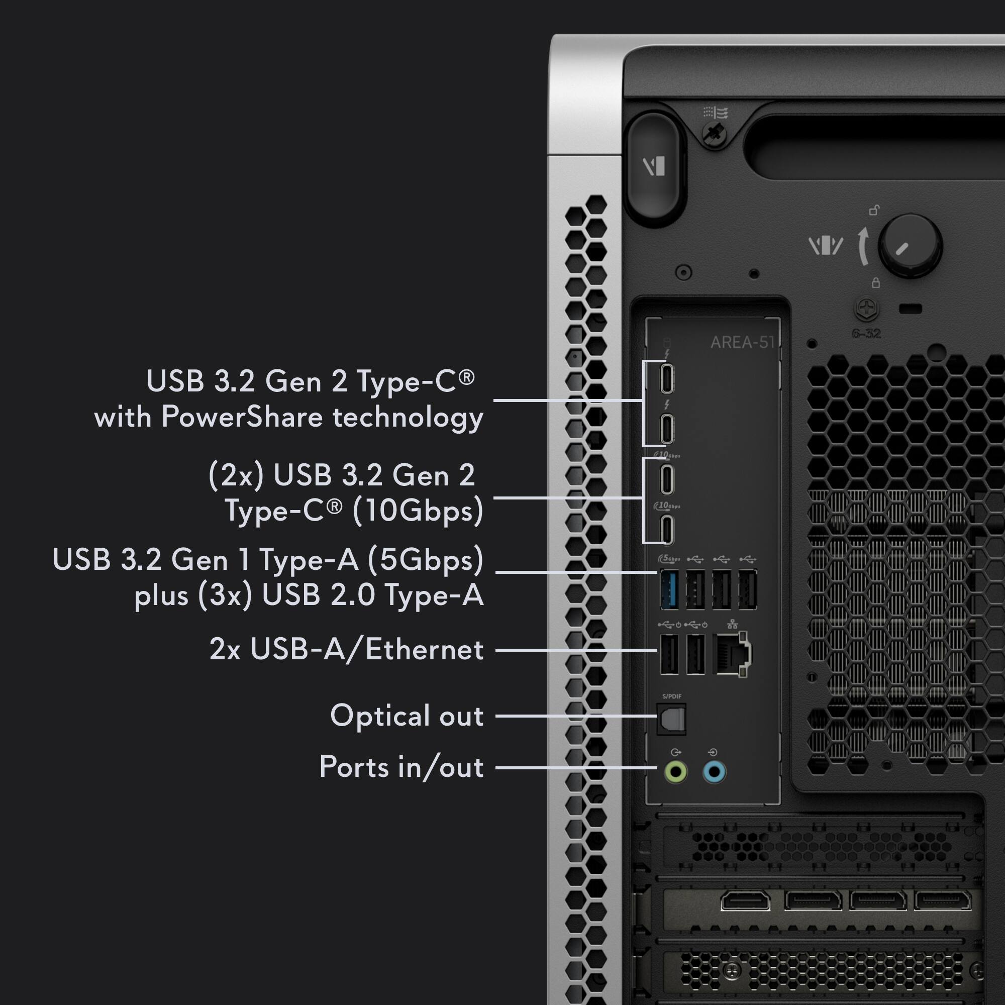 The text on the image is already grouped and correctly labeled. It describes the various ports and features of the computer, including USB 3.2 Gen 2 Type-C with PowerShare technology, USB 3.2 Gen 2 R (10Gbps) Type-C, USB 3.2 Gen 1 Type-A (5Gbps) plus (3x) USB 2.0 Type-A, and a 2x USB-A/Ethernet port. The text also mentions the AREA-51 I/O (8 ther 1 -0 0 6-32 Optical out) and the presence of optical out ports.