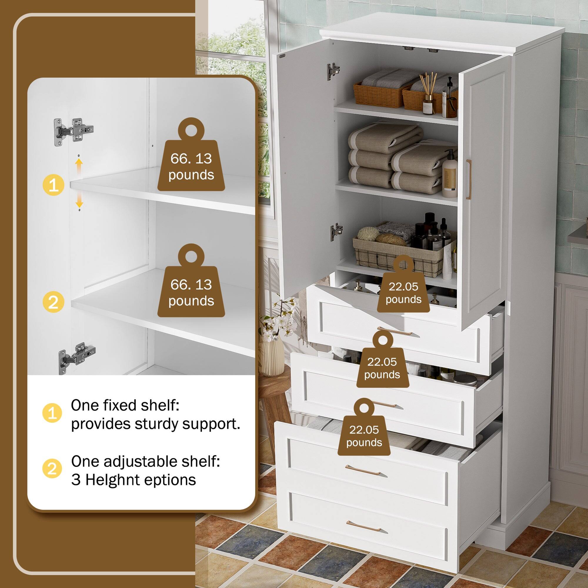 1. 66.13 pounds  
2. 66.13 pounds  
3. 22.05 pounds  
4. 22.05 pounds  
5. 22.05 pounds  

One fixed shelf: provides sturdy support.  
One adjustable shelf: 3 Height options