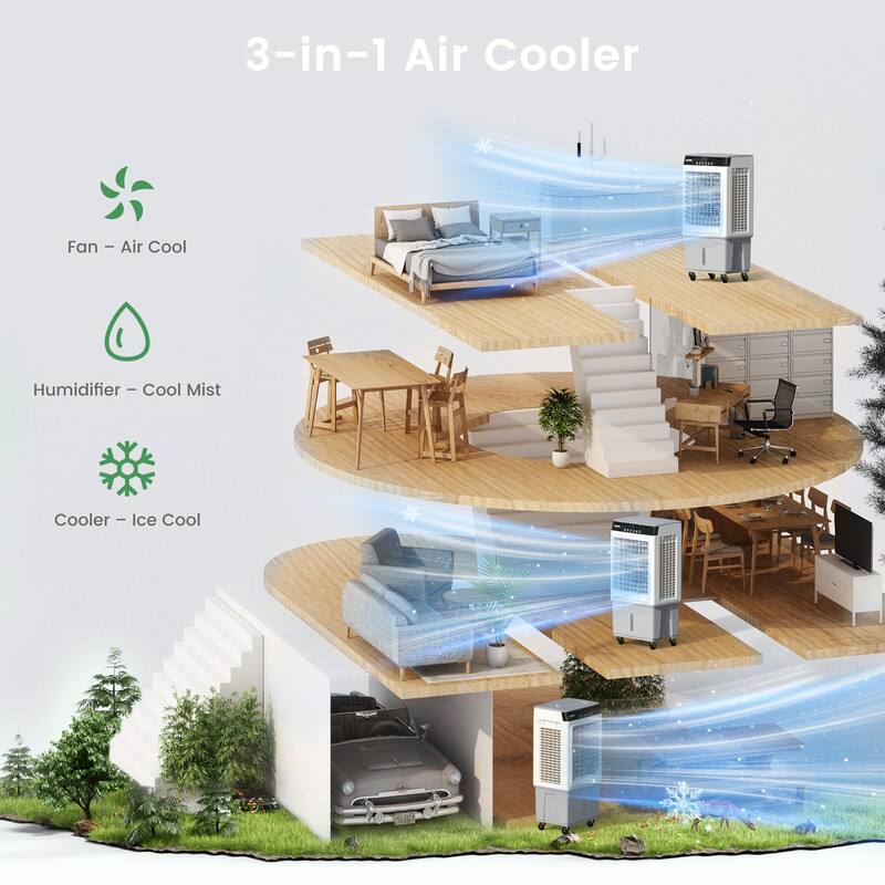 3-in-1 Air Cooler

- Fan – Air Cool
- Humidifier – Cool Mist
- Cooler – Ice Cool