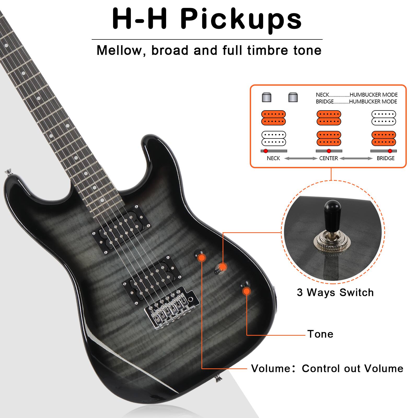 H-H Pickups  
Mellow, broad and full timbre tone  

NECK BRIDGE  
HUMBUCKER MODE HUMBUCKER MODE  
NECK  
CENTER  
BRIDGE  

3 Ways Switch  
Tone  
Volume: Control out Volume