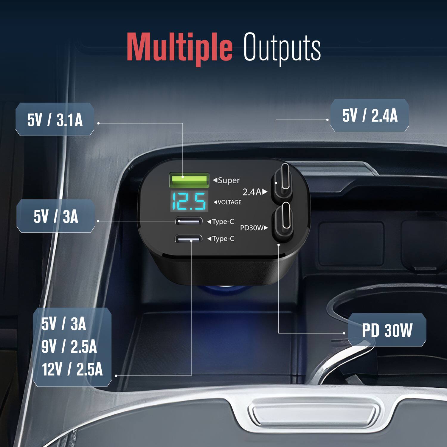 Multiple Outputs  
5V / 3.1A  
5V / 3A  
5V / 2.4A  
9V / 2.5A  
12V / 2.5A  
Type-C PD 30W