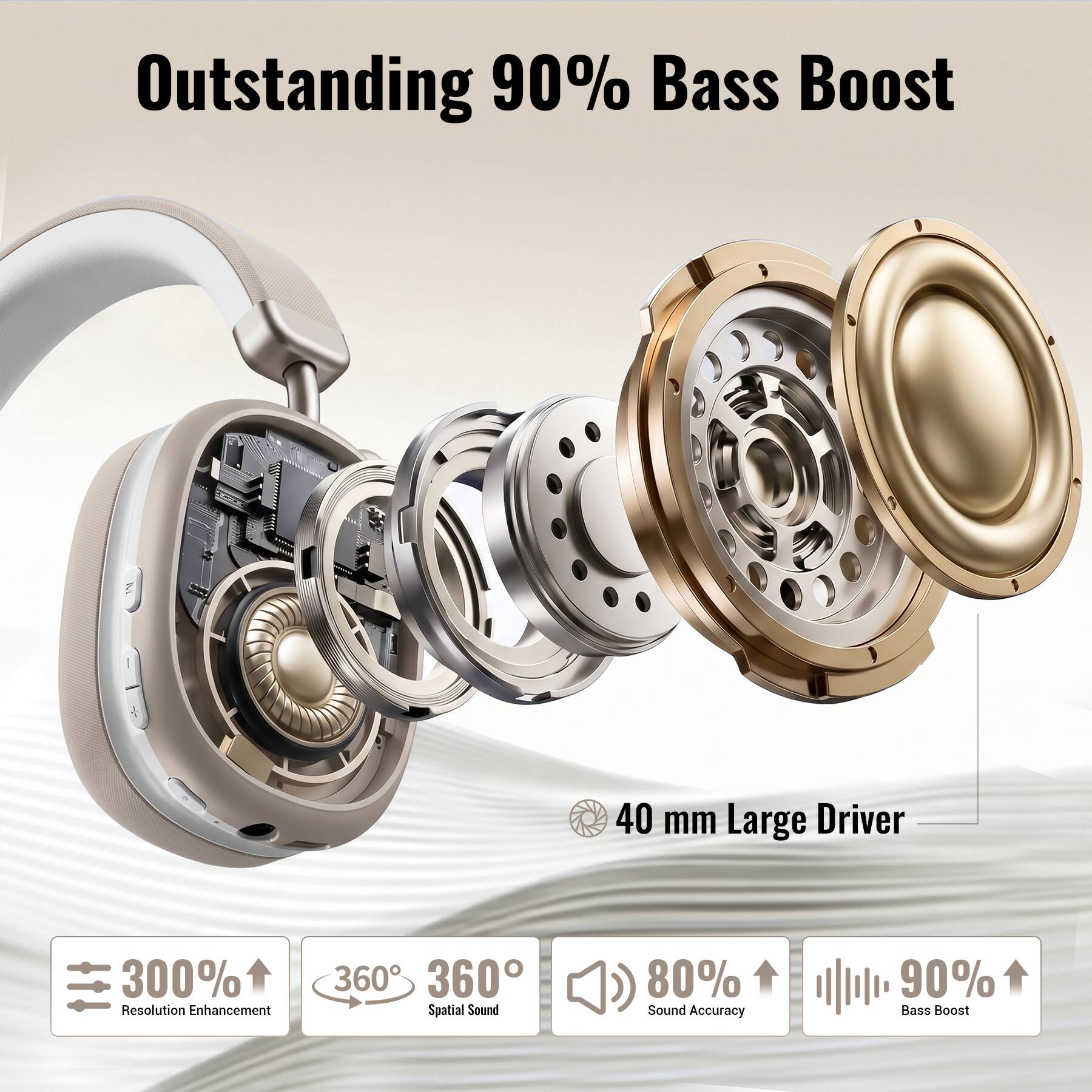 Outstanding 90% Bass Boost

40 mm Large Driver

300% Resolution Enhancement

360° Spatial Sound

80% Sound Accuracy

90% Bass Boost