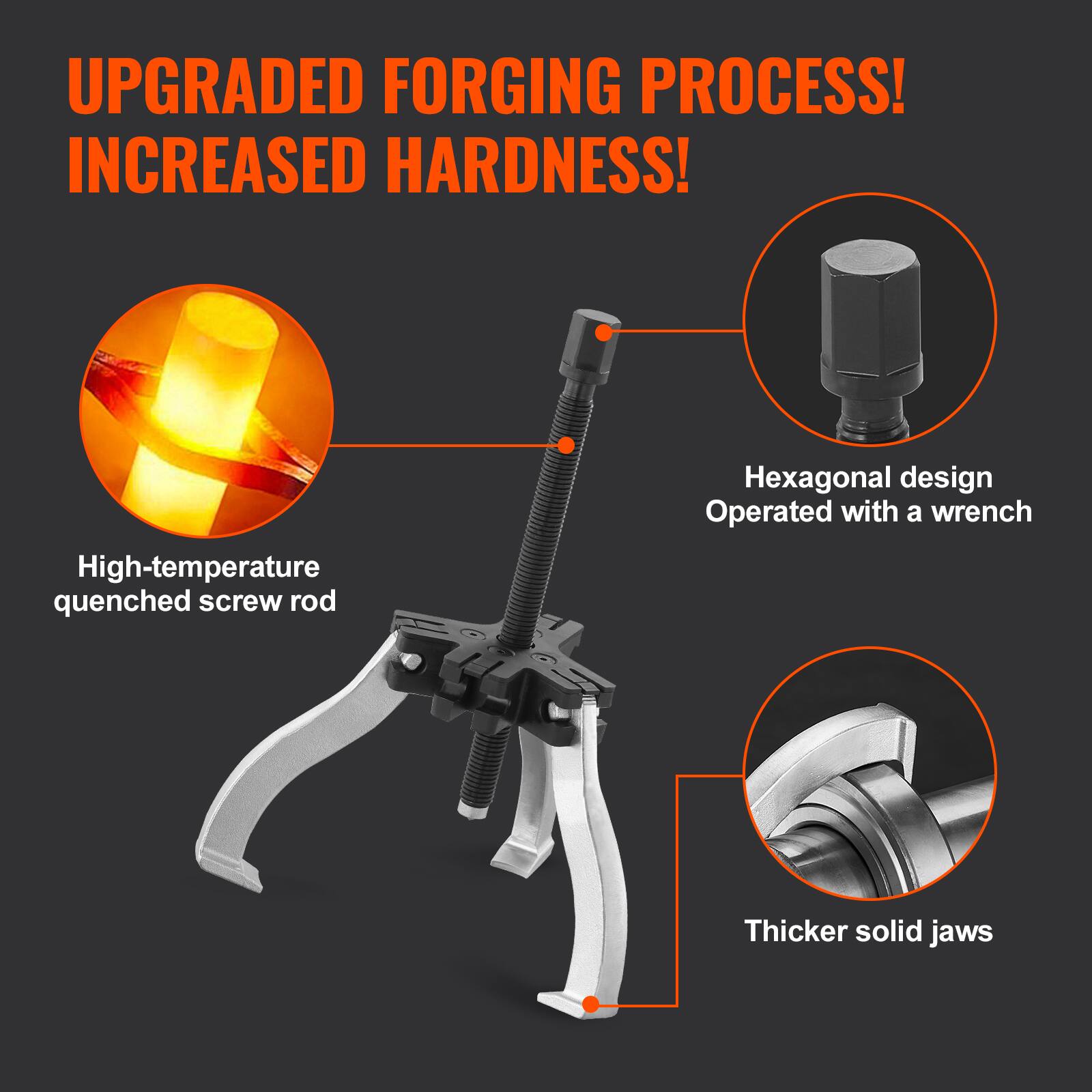 UPGRADED FORGING PROCESS! INCREASED HARDNESS!

- High-temperature quenched screw rod
- Hexagonal design Operated with a wrench
- Thicker solid jaws