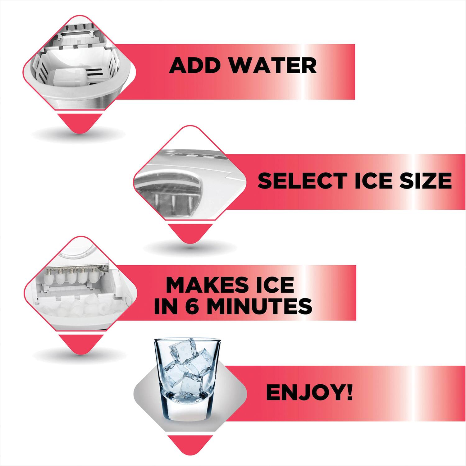 ADD WATER  
SELECT ICE SIZE  
MAKES ICE IN 6 MINUTES  
ENJOY!