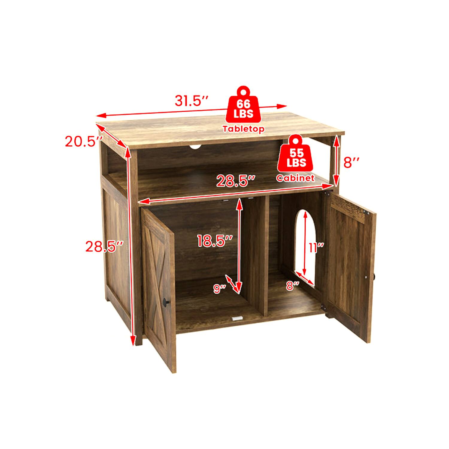 20.5" 31.5" 66 LBS Tabletop 55 LBS 28.5" Cabinet 8" 28.5" 18.5" 11" 9" 8" 8"