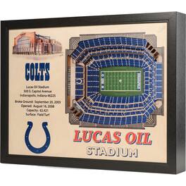 YouTheFan - Indianapolis Colts 25.5" x 19.5" Lucas Oil Stadium Stadium Views Wall Art - Multicolor