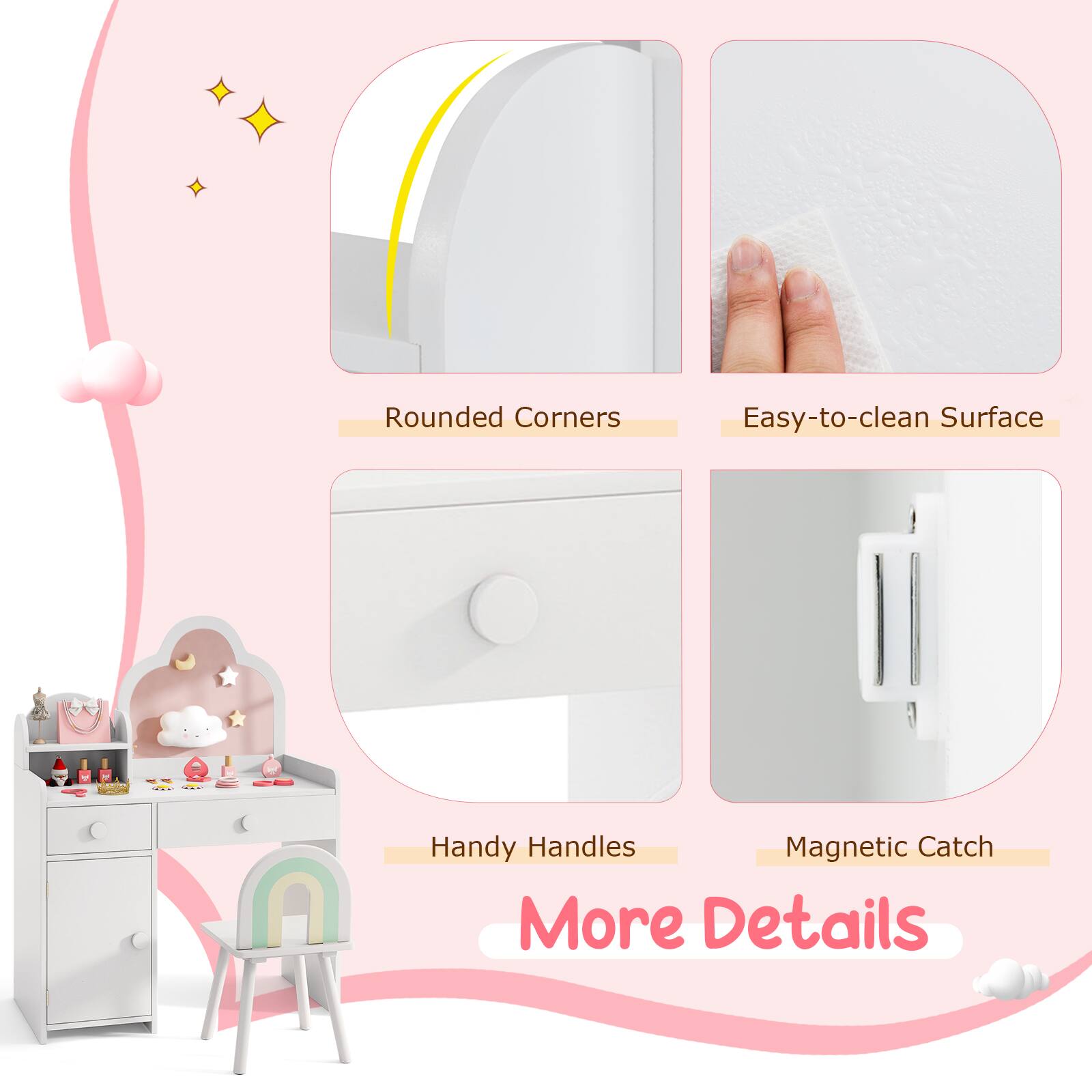 Rounded Corners, Easy-to-clean Surface, Handy Handles, Magnetic Catch, More Details