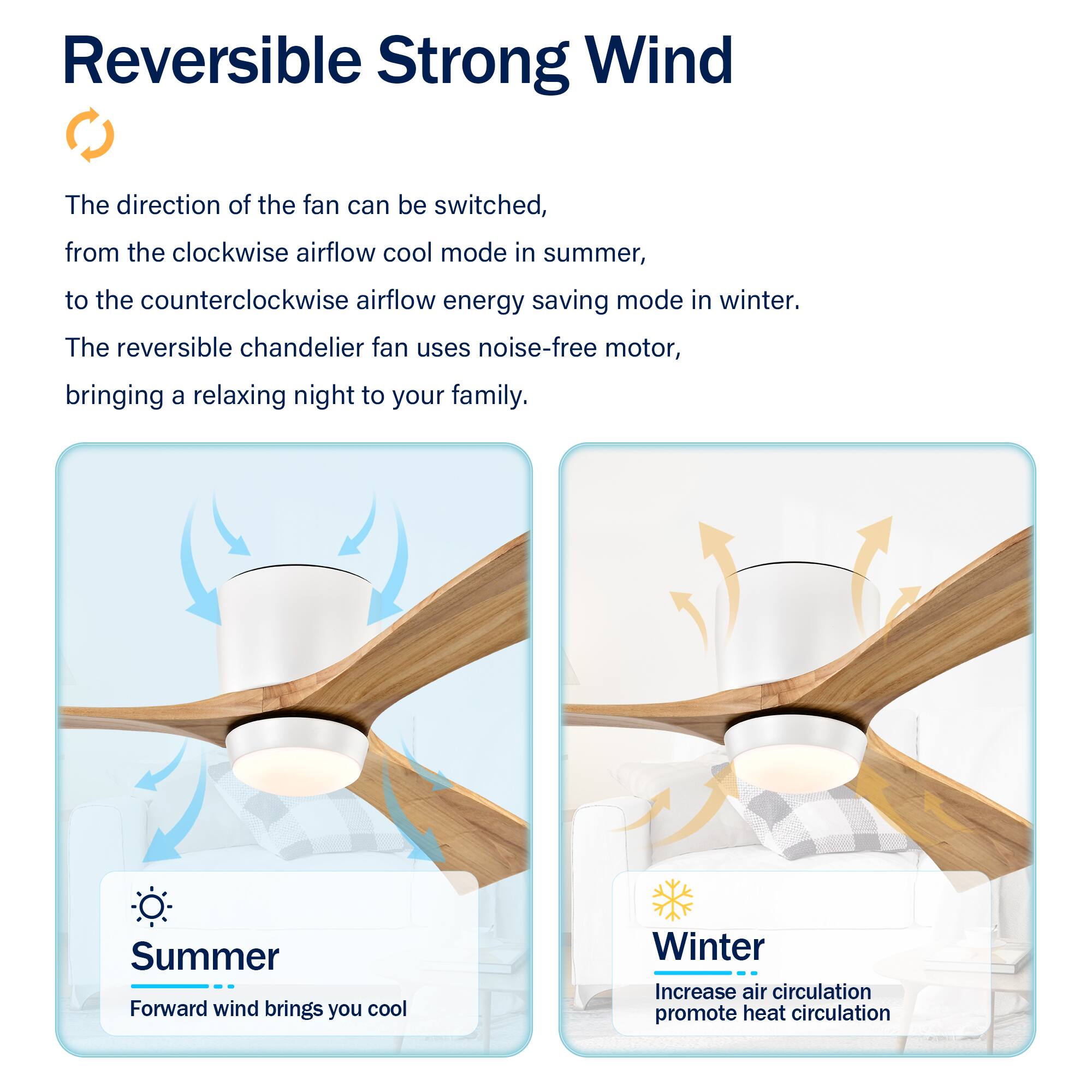 Reversible Strong Wind

The direction of the fan can be switched, from the clockwise airflow cool mode in summer to the counterclockwise airflow energy saving mode in winter. The reversible chandelier fan uses a noise-free motor, bringing a relaxing night to your family.

Summer
Forward wind brings you cool

Winter
Increase air circulation promote heat circulation