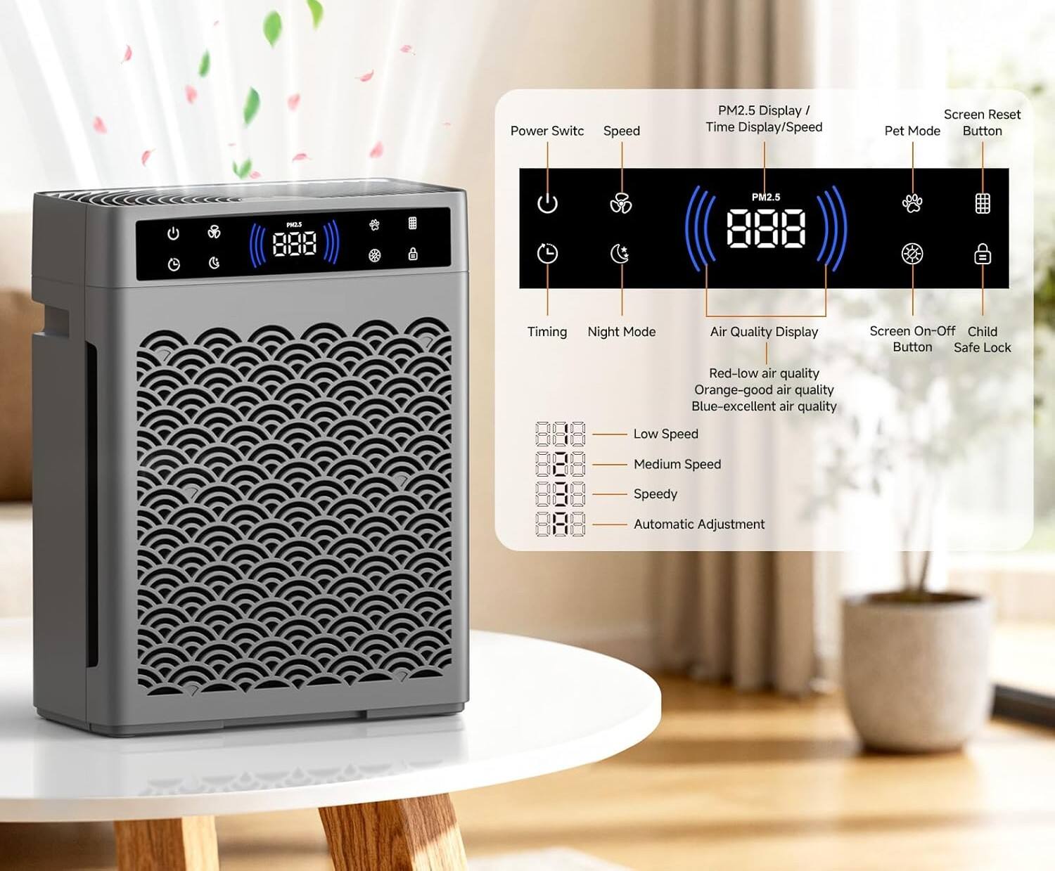 - Power Switch
- Speed
- PM2.5 Display / Time Display/Speed
- Pet Mode
- Screen Reset
- Timing
- Night Mode
- Air Quality Display
- Screen On-Off
- Child Safe Lock

- Low Speed
- Medium Speed
- Speedy
- Automatic Adjustment

- Red - low air quality
- Orange - good air quality
- Blue - excellent air quality