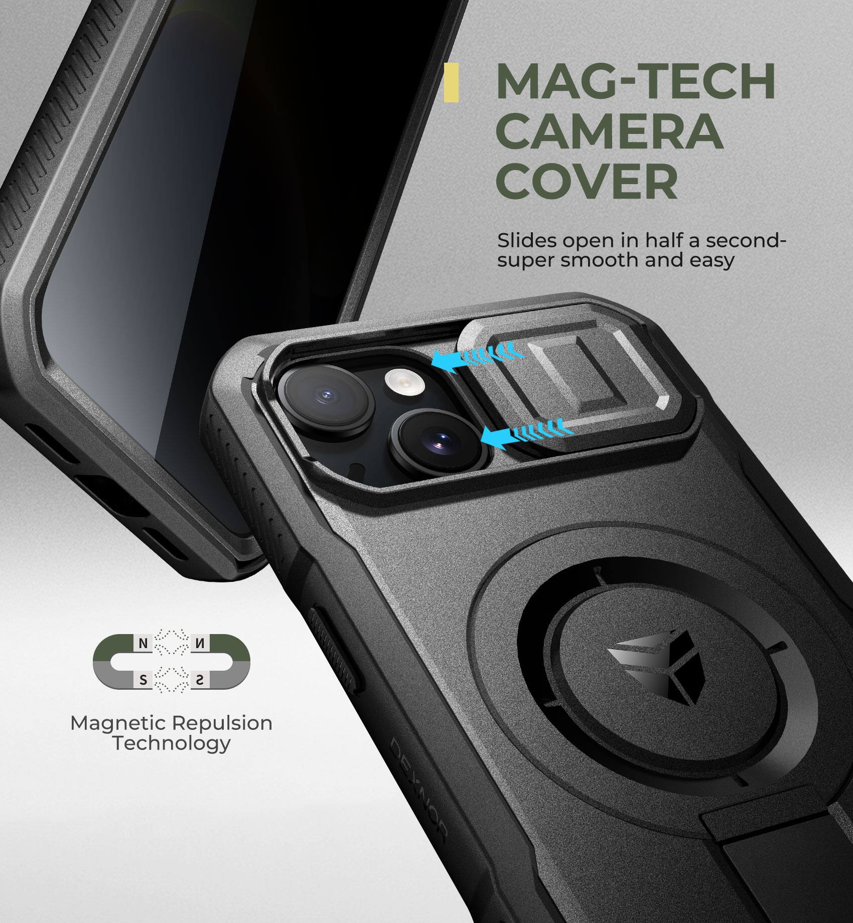 MAG-TECH CAMERA COVER  
Slides open in half a second- super smooth and easy  

Magnetic Repulsion Technology
