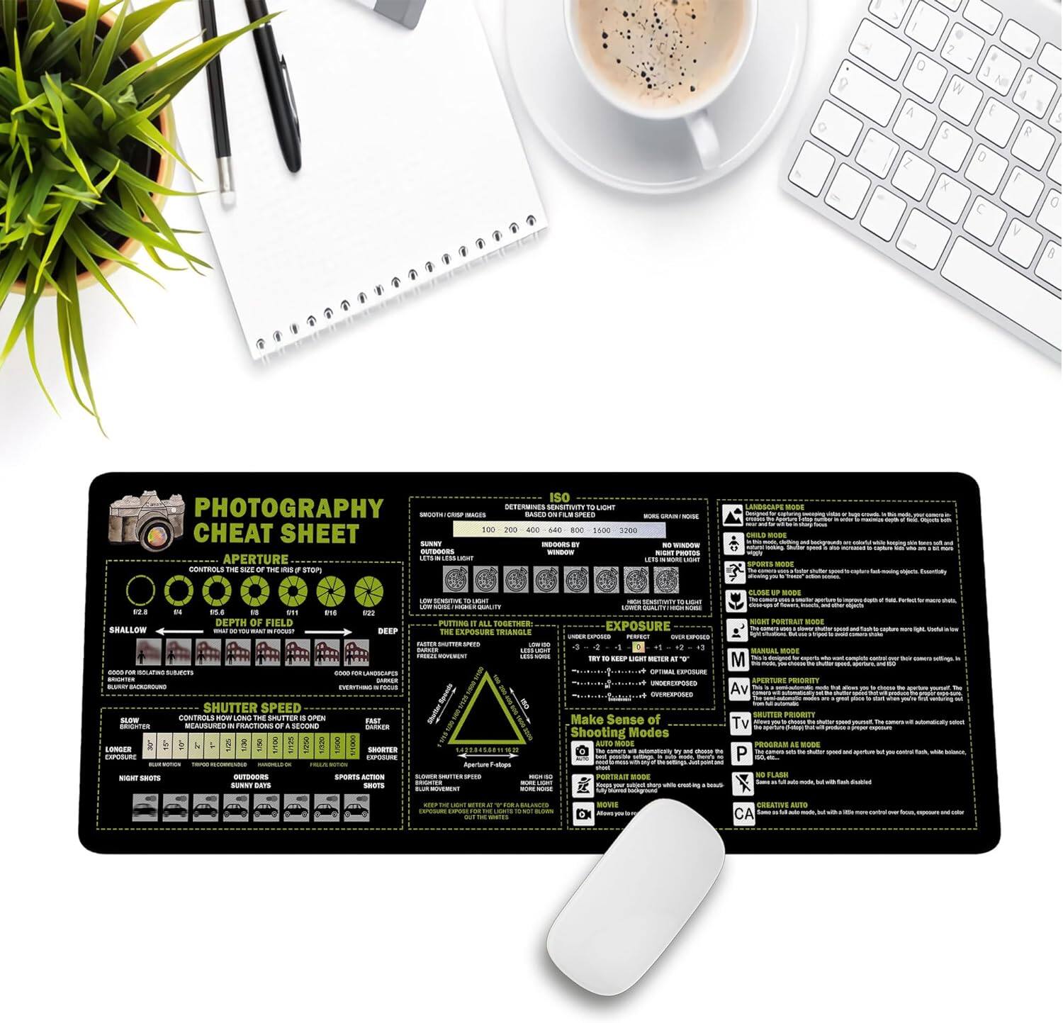 Designfullprint - Photography Cheat Sheet Mouse Pad, Camera Settings Reference Mat for Beginners NNA - Multicolor