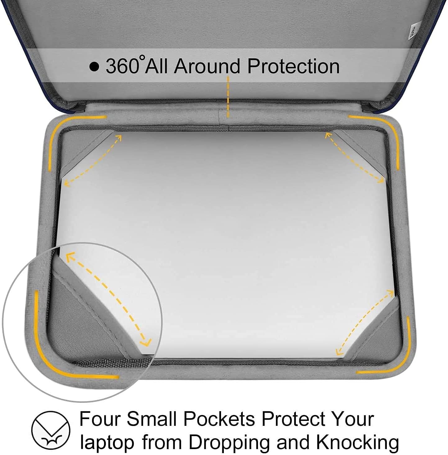 360° All Around Protection

Four Small Pockets Protect Your Laptop from Dropping and Knocking