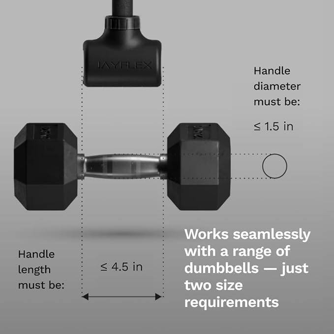 Sure, here is the corrected and grouped text:

---

**JAYLEX**

- **Handle diameter must be:** ≤ 1.5 in
- **Handle length must be:** ≤ 4.5 in

Works seamlessly with a range of dumbbells — just two size requirements

---
