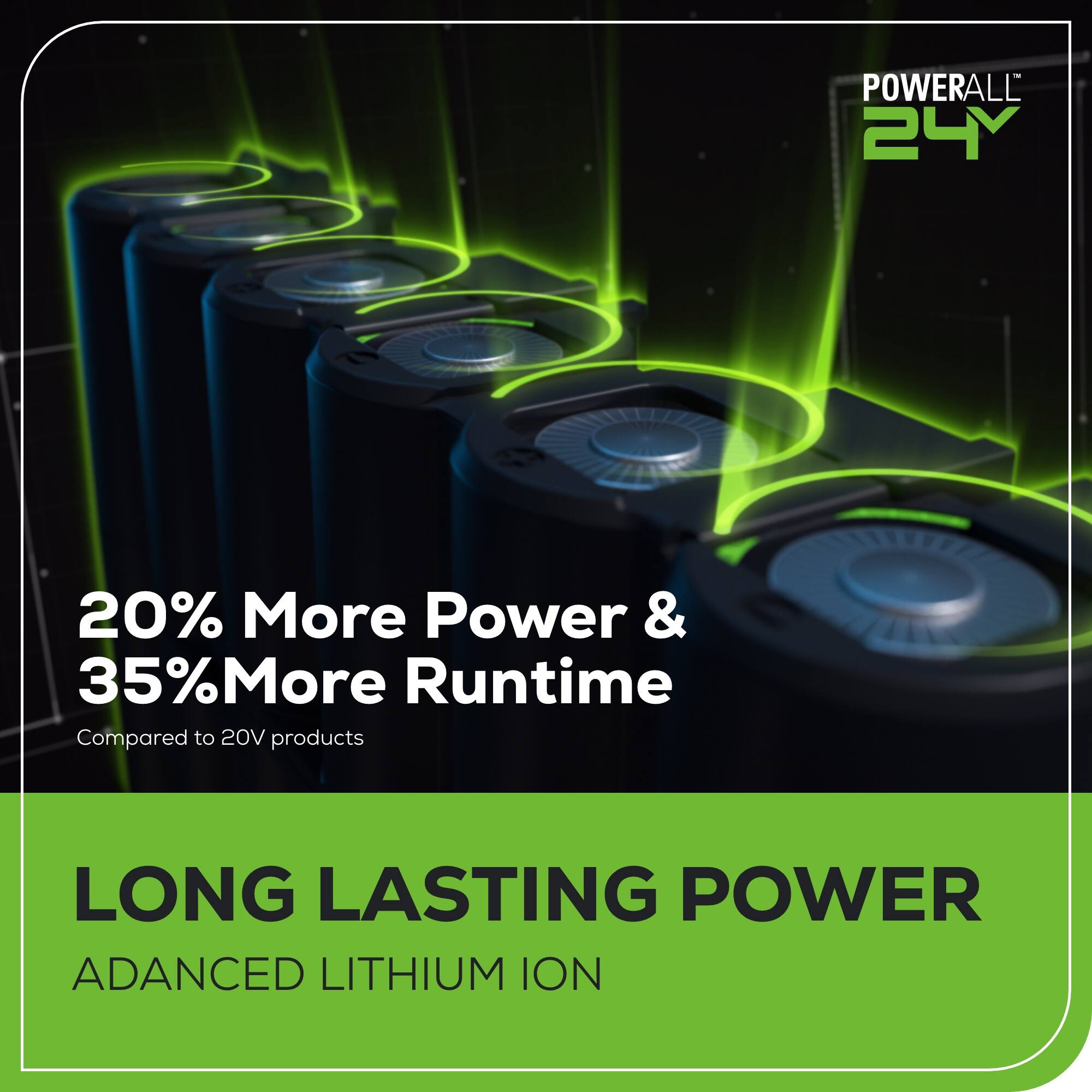 POWERALL 24V  
20% More Power & 35% More Runtime Compared to 20V products  
LONG LASTING POWER  
ADVANCED LITHIUM ION