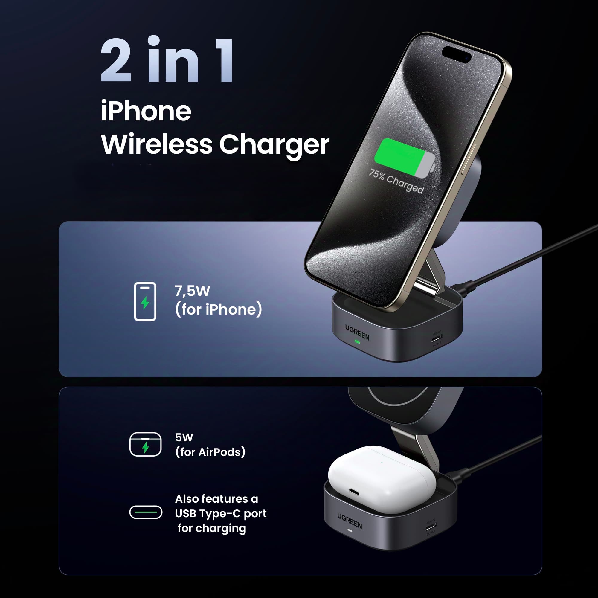 2 in 1 iPhone Wireless Charger 75% Charged 7,5W (for iPhone) UGREEN 5W (for AirPods) Also features a USB Type-C port for charging UGREEN