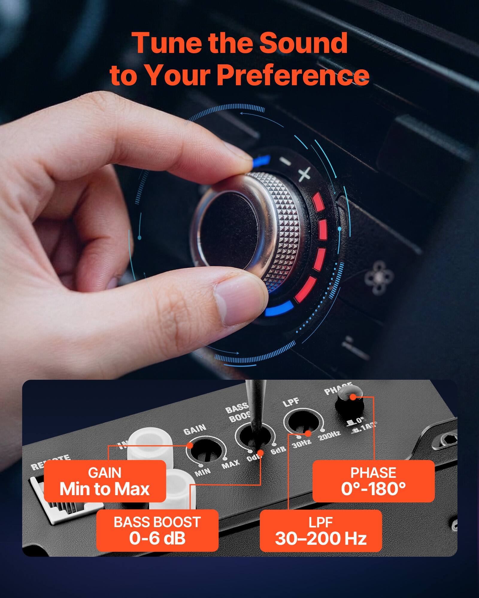 Tune the Sound to Your Preference

RE GAIN Min to Max
PHA BASS LPF BOOS L 0 GAIN 200Hz .1A7 6dB 30Hz OdB MAX MIN PHASE 0-180
BASS BOOST 0-6 dB
LPF 30-200 Hz