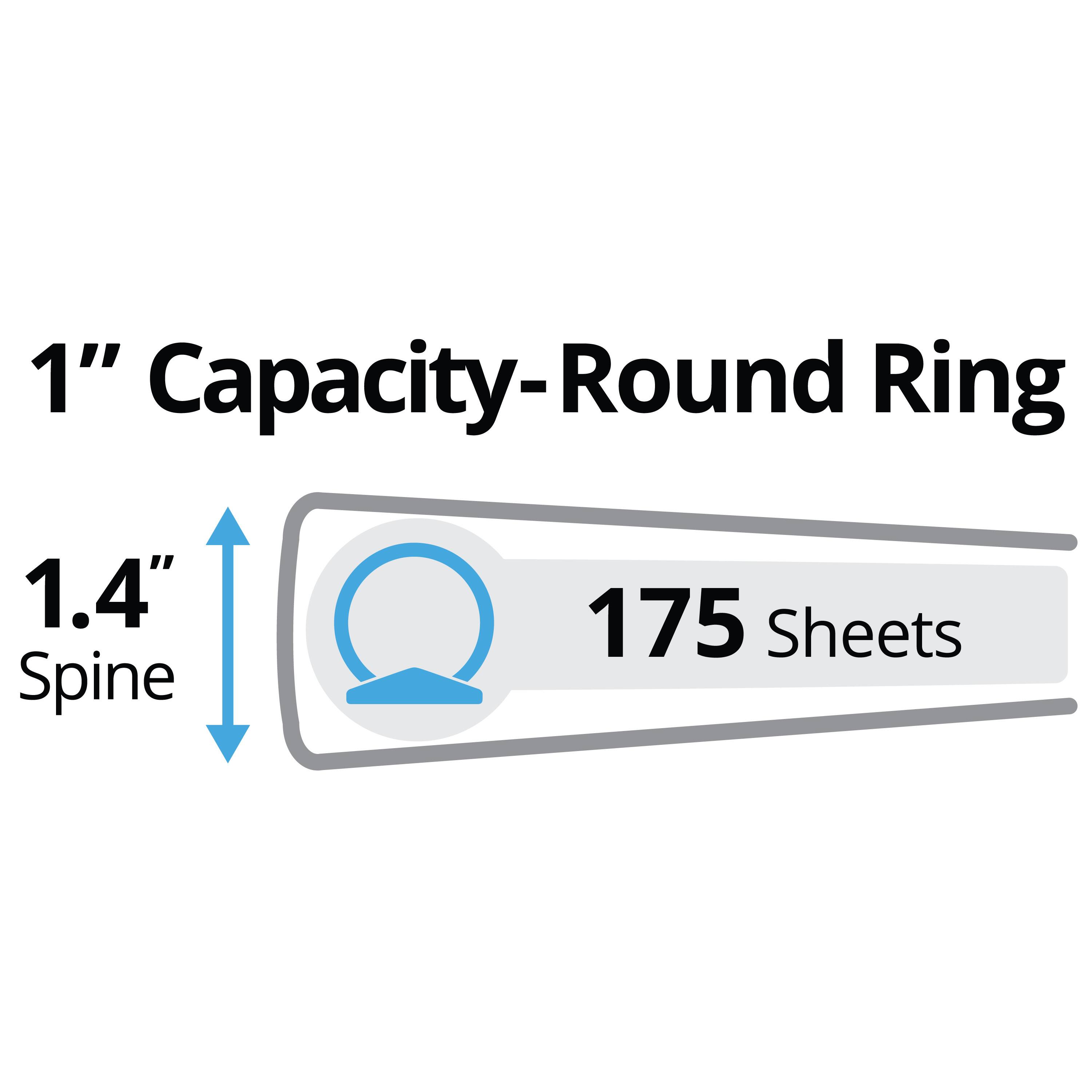 1" Capacity-Round Ring  
1.4" Spine  
175 Sheets