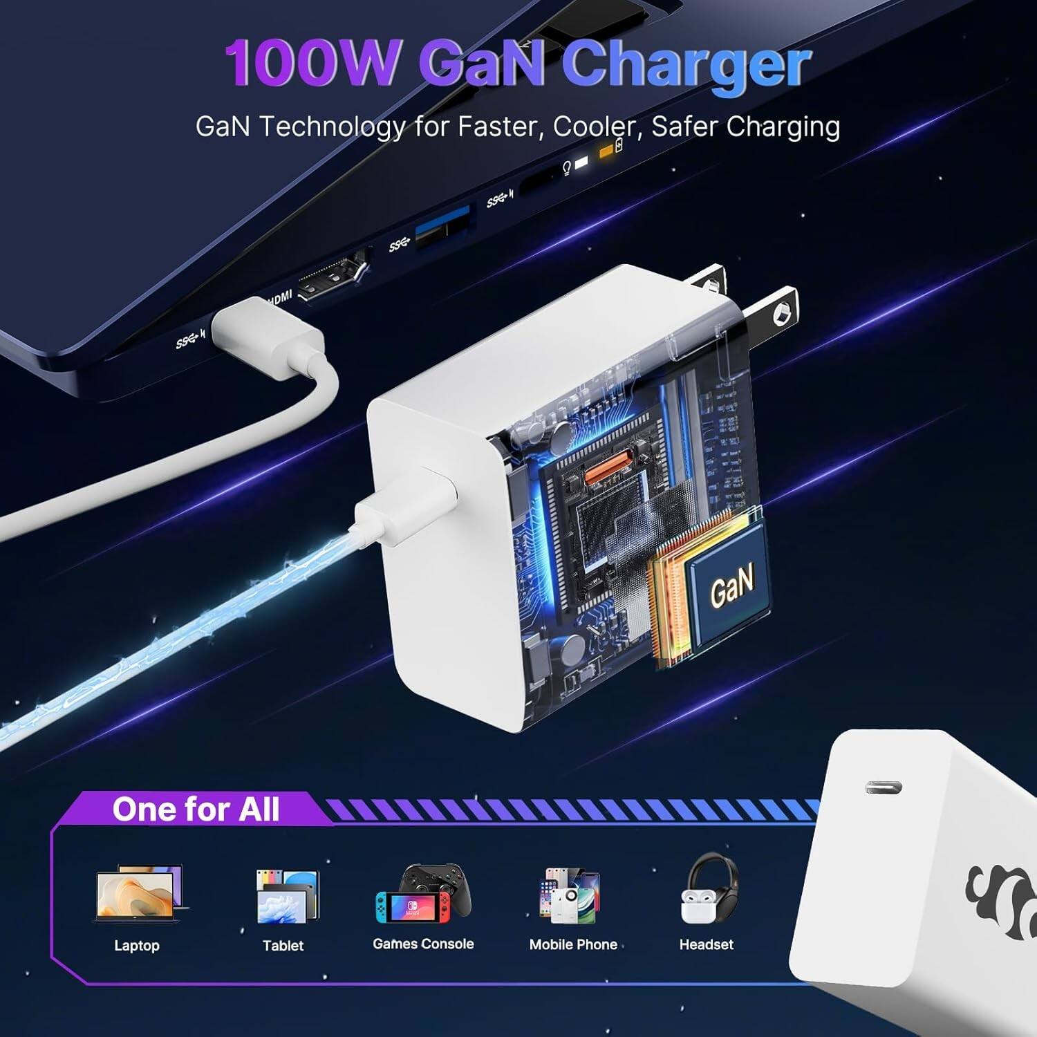 100W GaN Charger  
GaN Technology for Faster, Cooler, Safer Charging  

One for All  
Laptop  
Tablet  
Games Console  
Mobile Phone  
Headset