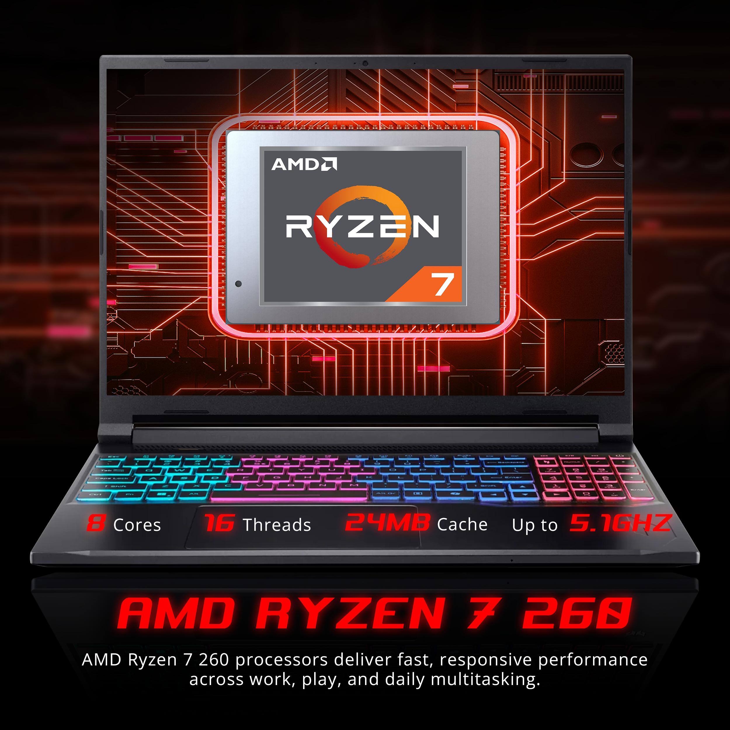 Acer Upgraded Nitro V 16S 16