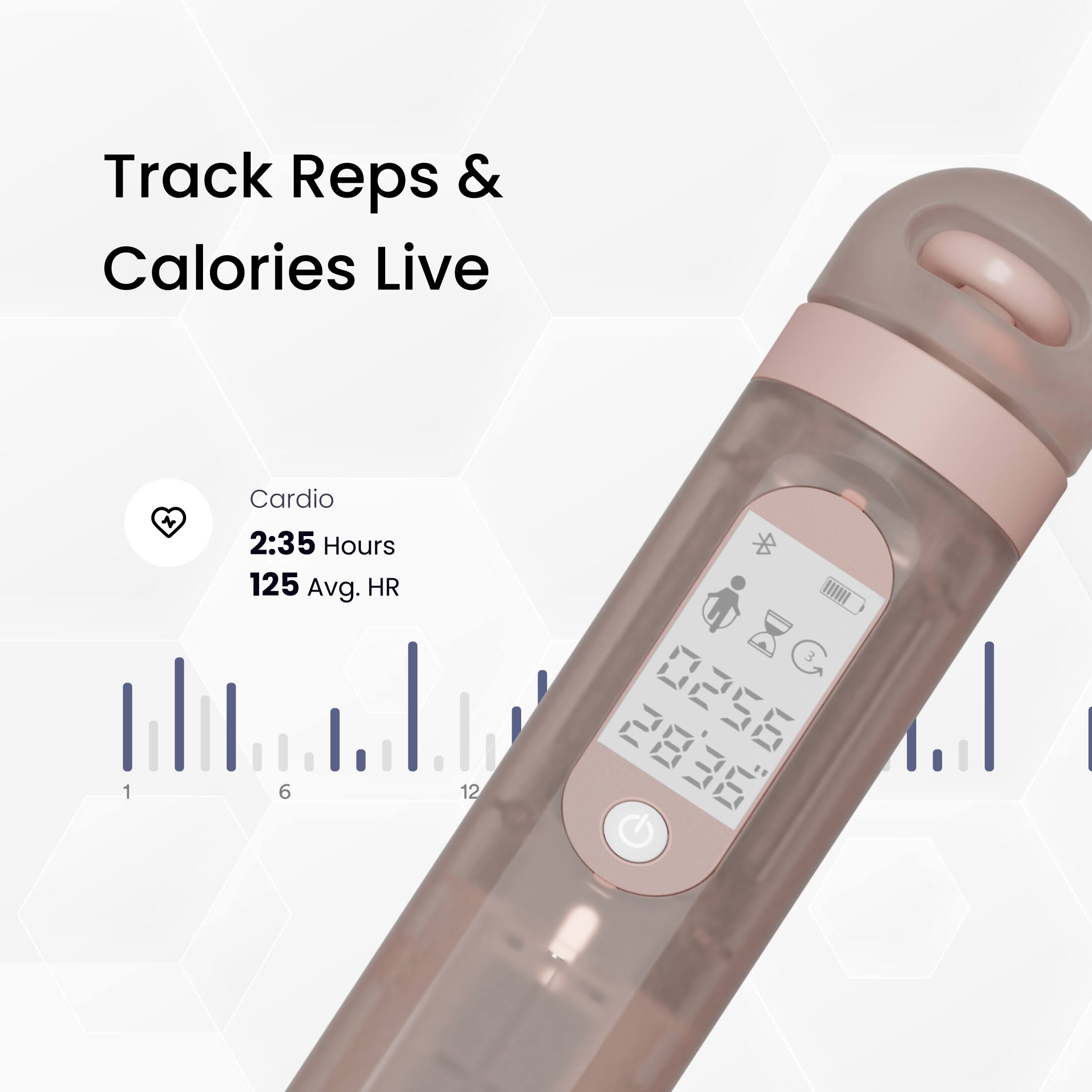 Track Reps & Calories Live

Cardio  
2:35 Hours  
125 Avg. HR