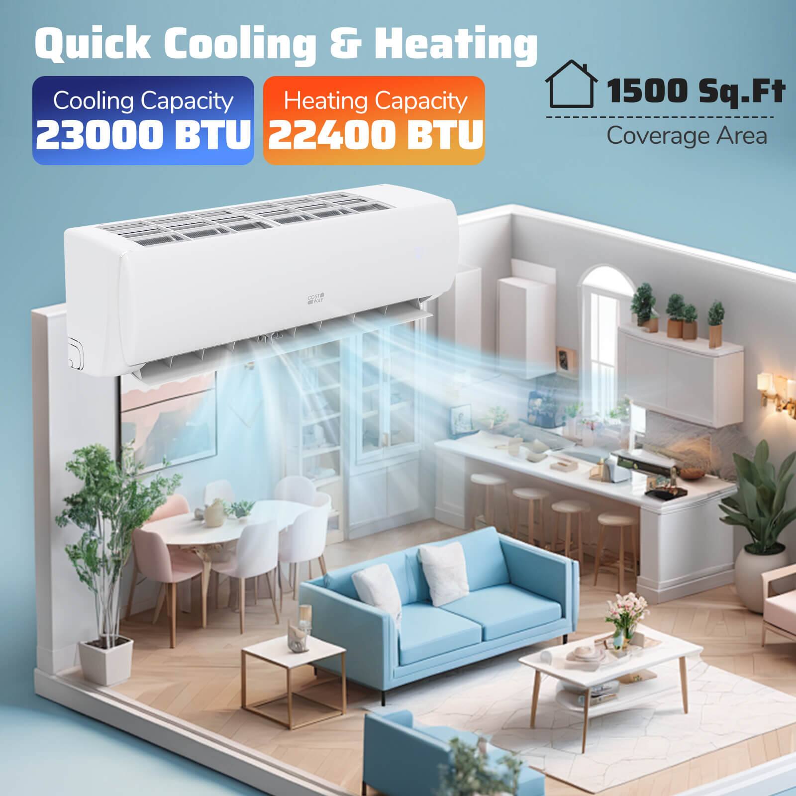 Quick Cooling & Heating
Cooling Capacity 23000 BTU
Heating Capacity 22400 BTU
1500 Sq.Ft Coverage Area