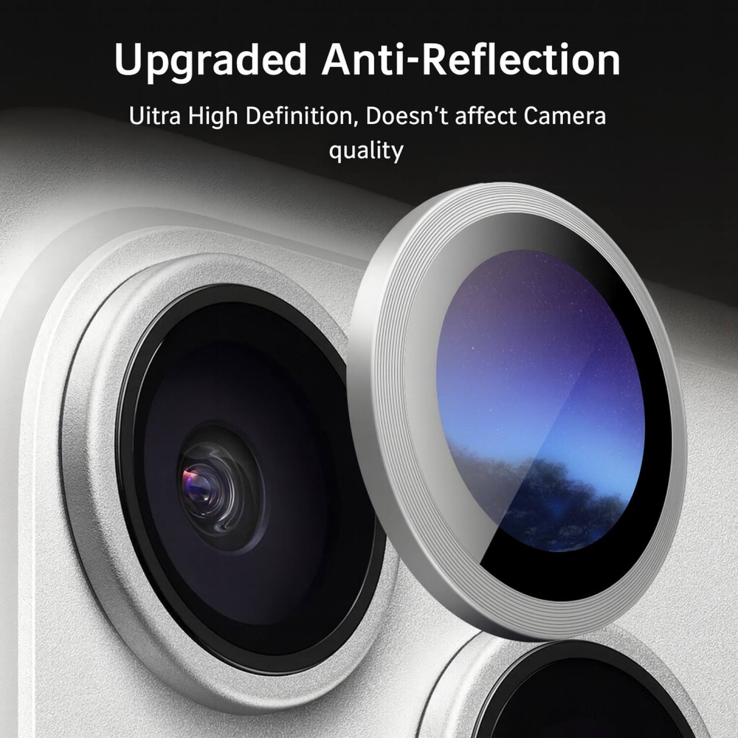 Upgraded Anti-Reflection  
Ultra High Definition, Doesn't affect Camera quality