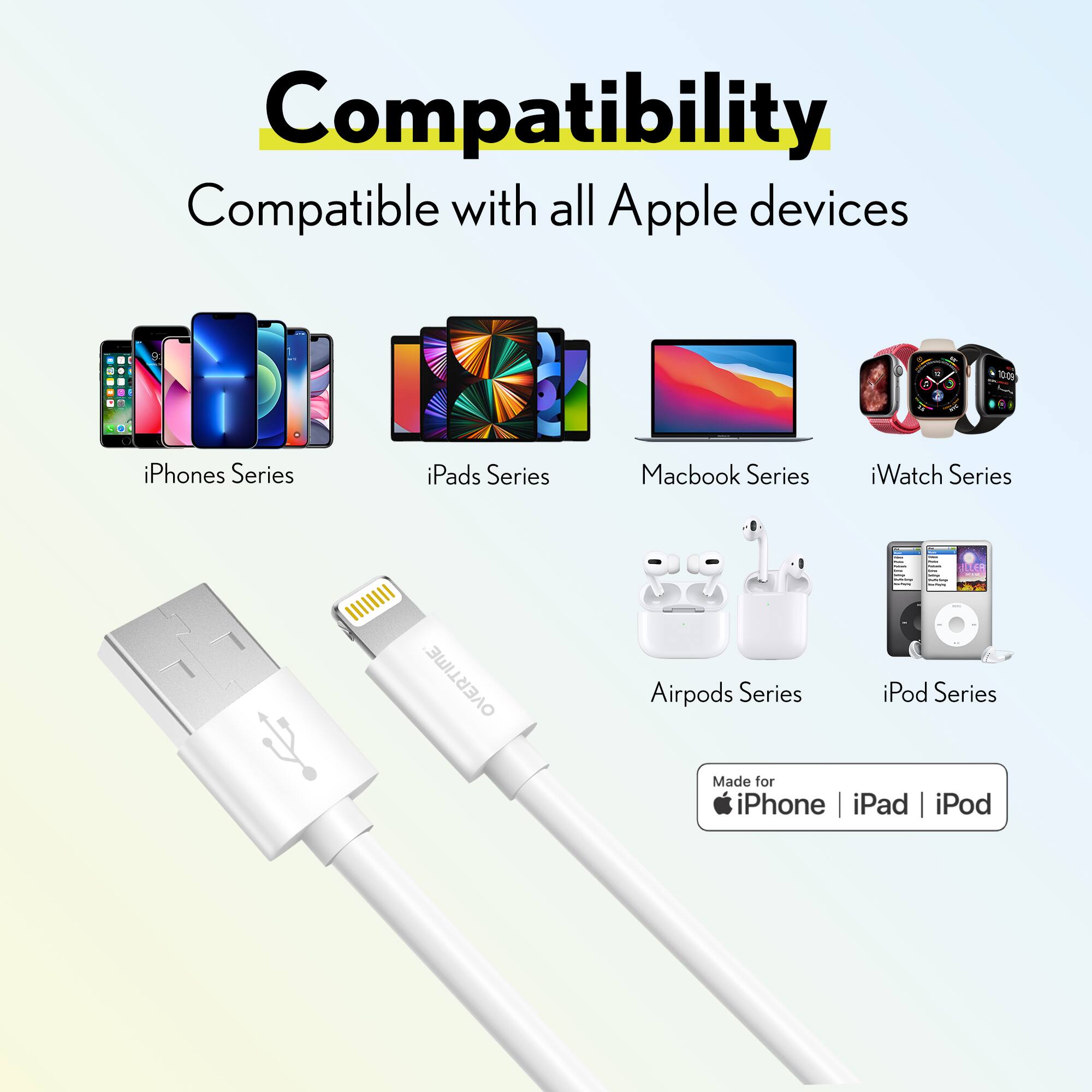 Compatibility  
Compatible with all Apple devices  

iPhones Series  
iPads Series  
Macbook Series  
iWatch Series  
Airpods Series  
iPod Series  

Made for iPhone | iPad | iPod