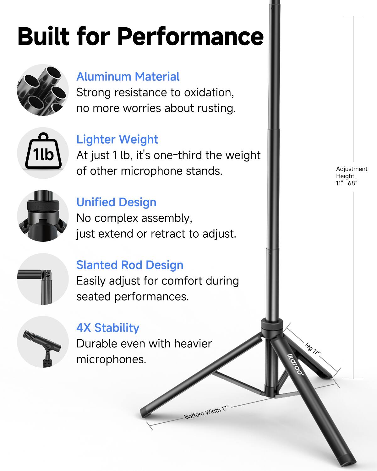 Built for Performance

Aluminum Material
Strong resistance to oxidation, no more worries about rusting.

Lighter Weight
At just 1 lb, it's one-third the weight of other microphone stands.

Unified Design
No complex assembly, just extend or retract to adjust.

Slanted Rod Design
Easily adjust for comfort during seated performances.

4X Stability
Durable even with heavier microphones.

leg 11" Ikarao
Bottom Width 17"