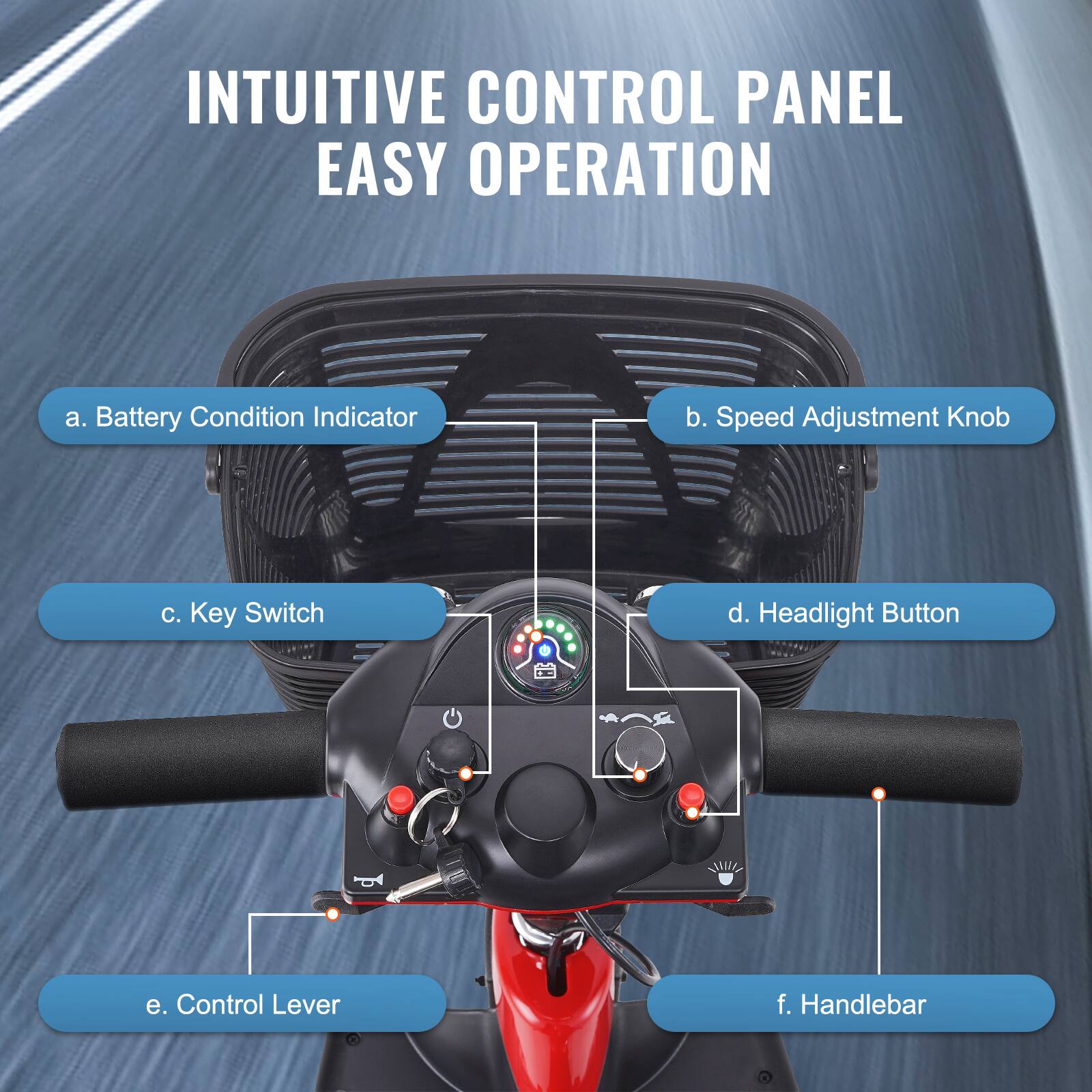 INTUITIVE CONTROL PANEL  
EASY OPERATION  

a. Battery Condition Indicator  
b. Speed Adjustment Knob  
c. Key Switch  
d. Headlight Button  
e. Control Lever  
f. Handlebar