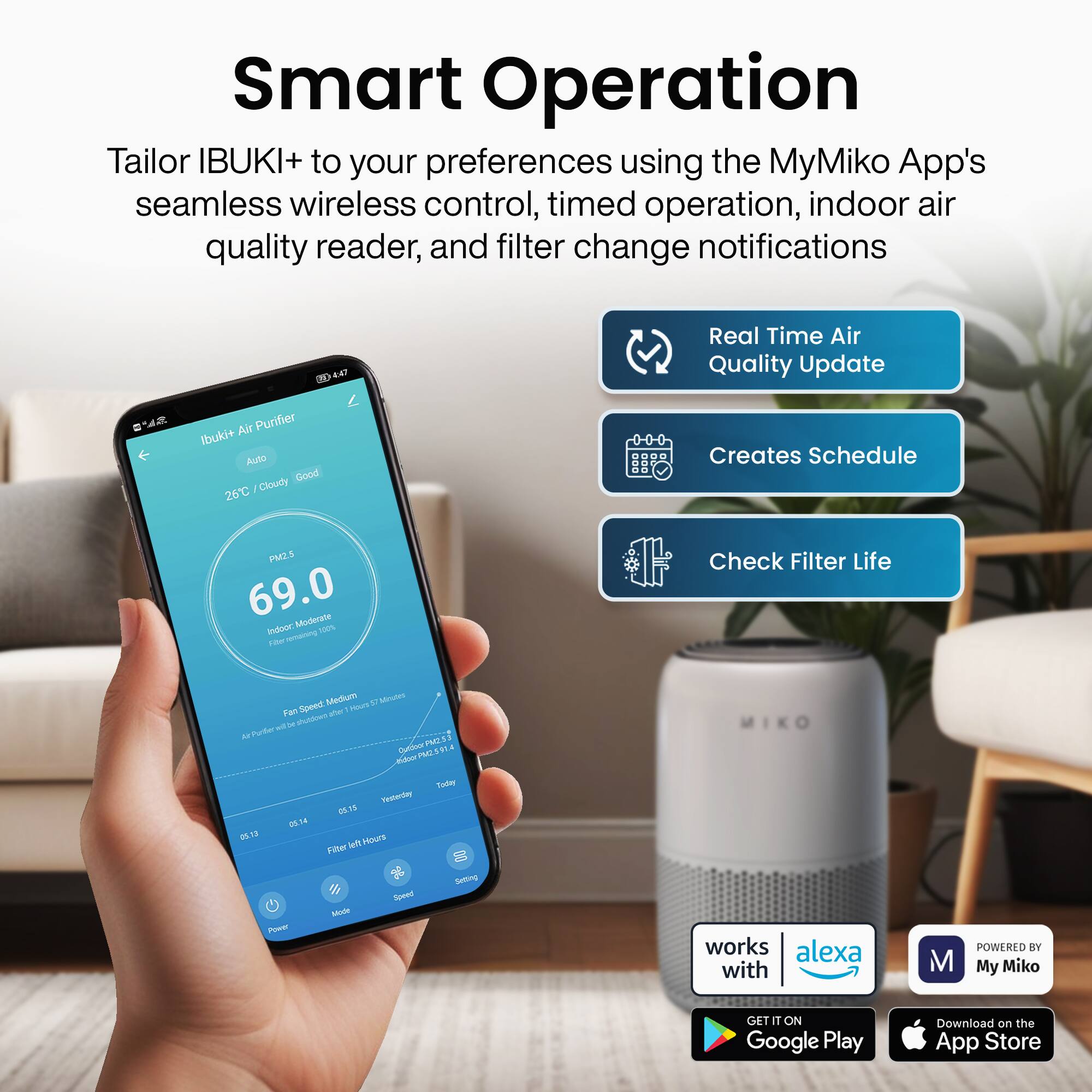 Smart Operation

Tailor IBUKI+ to your preferences using the MyMiko App's seamless wireless control, timed operation, indoor air quality reader, and filter change notifications.

Real Time Air Quality Update
Creates Schedule
Check Filter Life

Ibuki+ Auto 26°C (Cloudy) Good
PM2.5 69.0 Moderate Indoor

MIKO works with Alexa
POWERED BY My Miko
GET IT ON Google Play
Download on the App Store