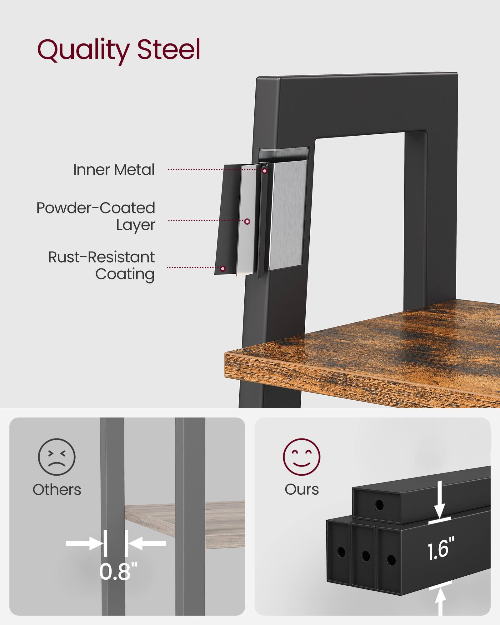 Quality Steel

- Inner Metal
- Powder-Coated Layer
- Rust-Resistant Coating

Others: 0.8"
Ours: 1.6"