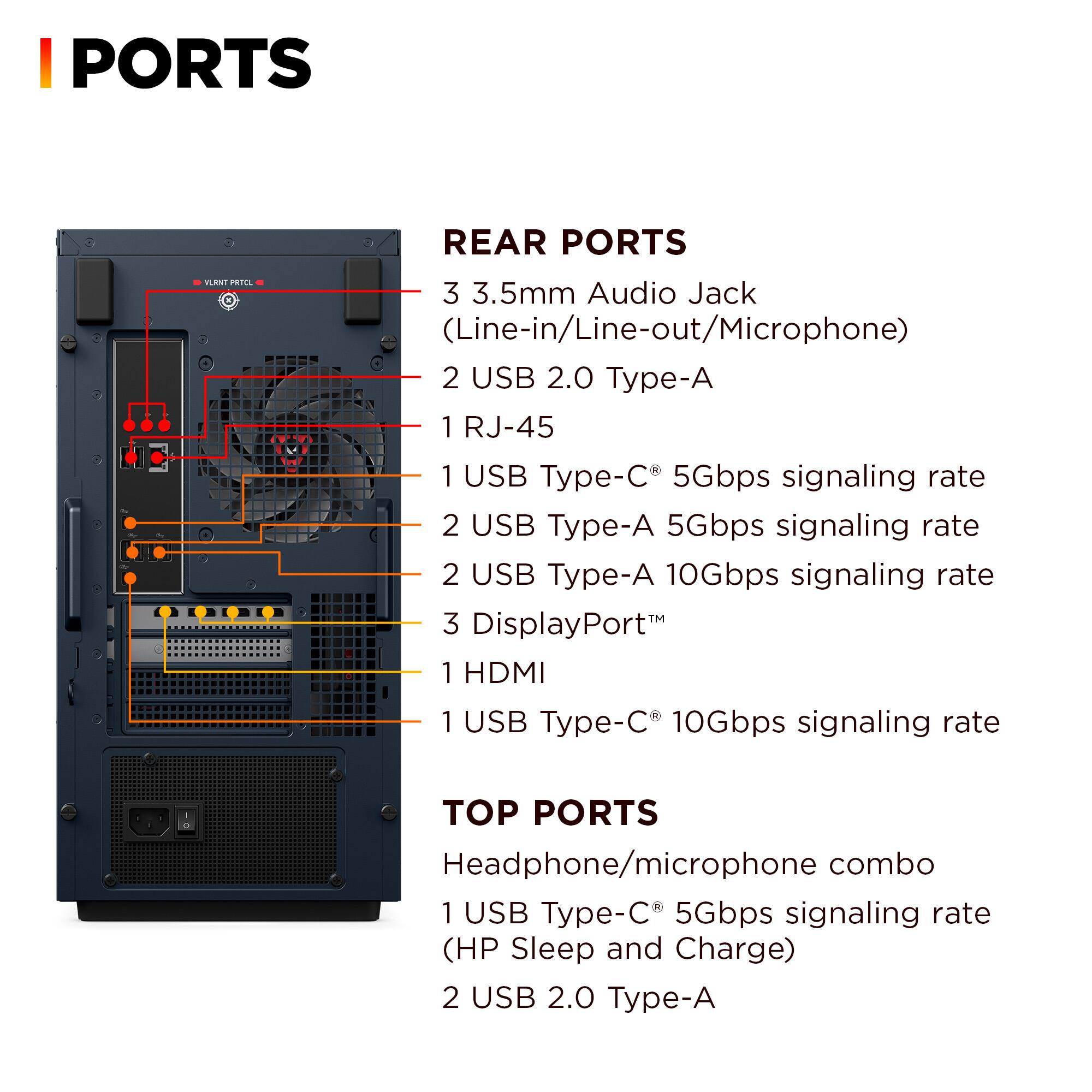 **I PORTS**

**REAR PORTS**

- 3 3.5mm Audio Jack (Line-in/Line-out/Microphone)
- 2 USB 2.0 Type-A
- 1 RJ-45
- 1 USB Type-C® 5Gbps signaling rate
- 2 USB Type-A 5Gbps signaling rate
- 2 USB Type-A 10Gbps signaling rate
- 3 DisplayPort™
- 1 HDMI
- 1 USB Type-C® 10Gbps signaling rate

**TOP PORTS**

- Headphone/microphone combo
- 1 USB Type-C® 5Gbps signaling rate (HP Sleep and Charge)
- 2 USB 2.0 Type-A