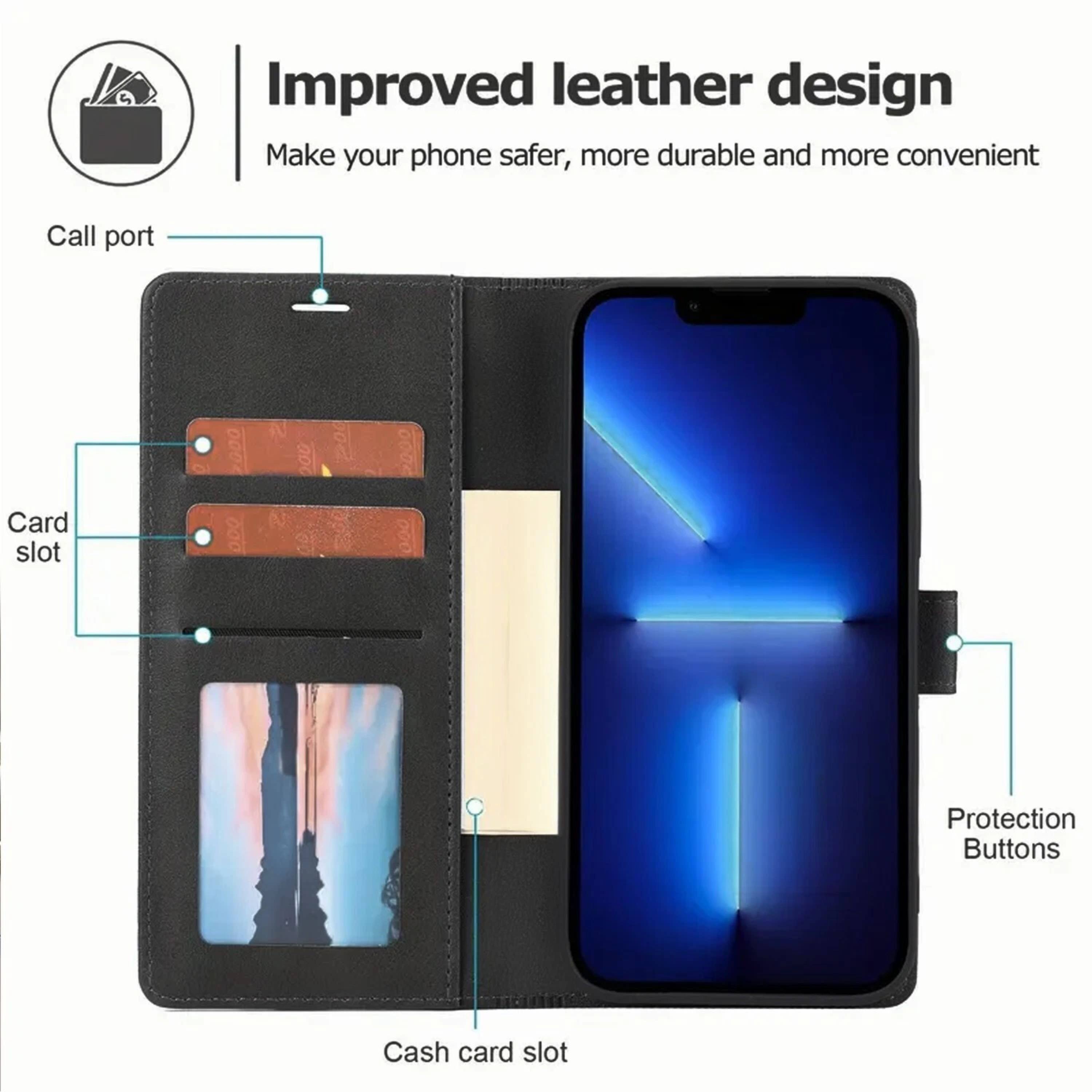 Improved leather design  
Make your phone safer, more durable and more convenient  

Call port  
Card slot  
Cash card slot  
Protection Buttons