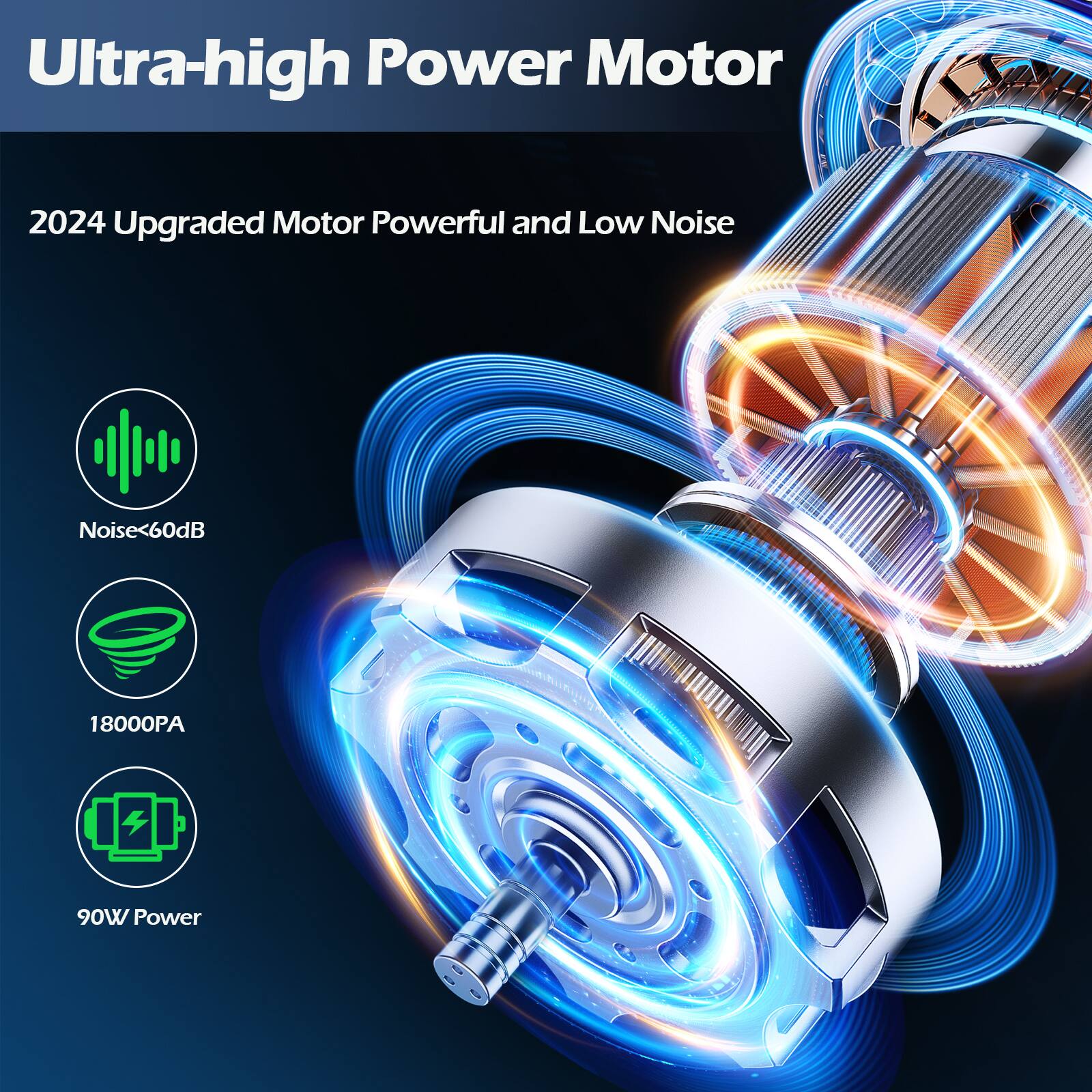 Ultra-high Power Motor

2024 Upgraded Motor Powerful and Low Noise

- Noise < 60dB
- 18000PA
- 90W Power