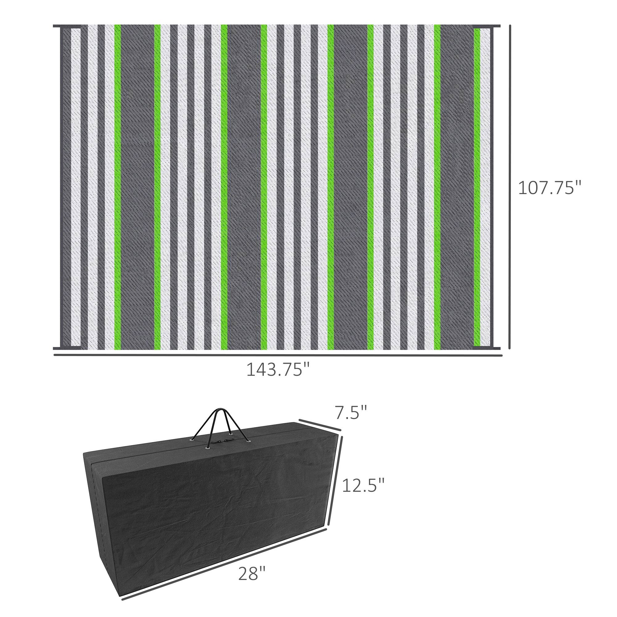 143.75", 107.75", 28", 12.5", 7.5"