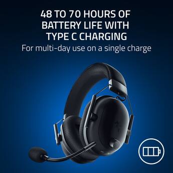Razer BlackShark V2 Pro Wireless Over the Ear Gaming Headset for Razer BlackShark V2 Pro Wireless Over the Ear Gaming Headset for