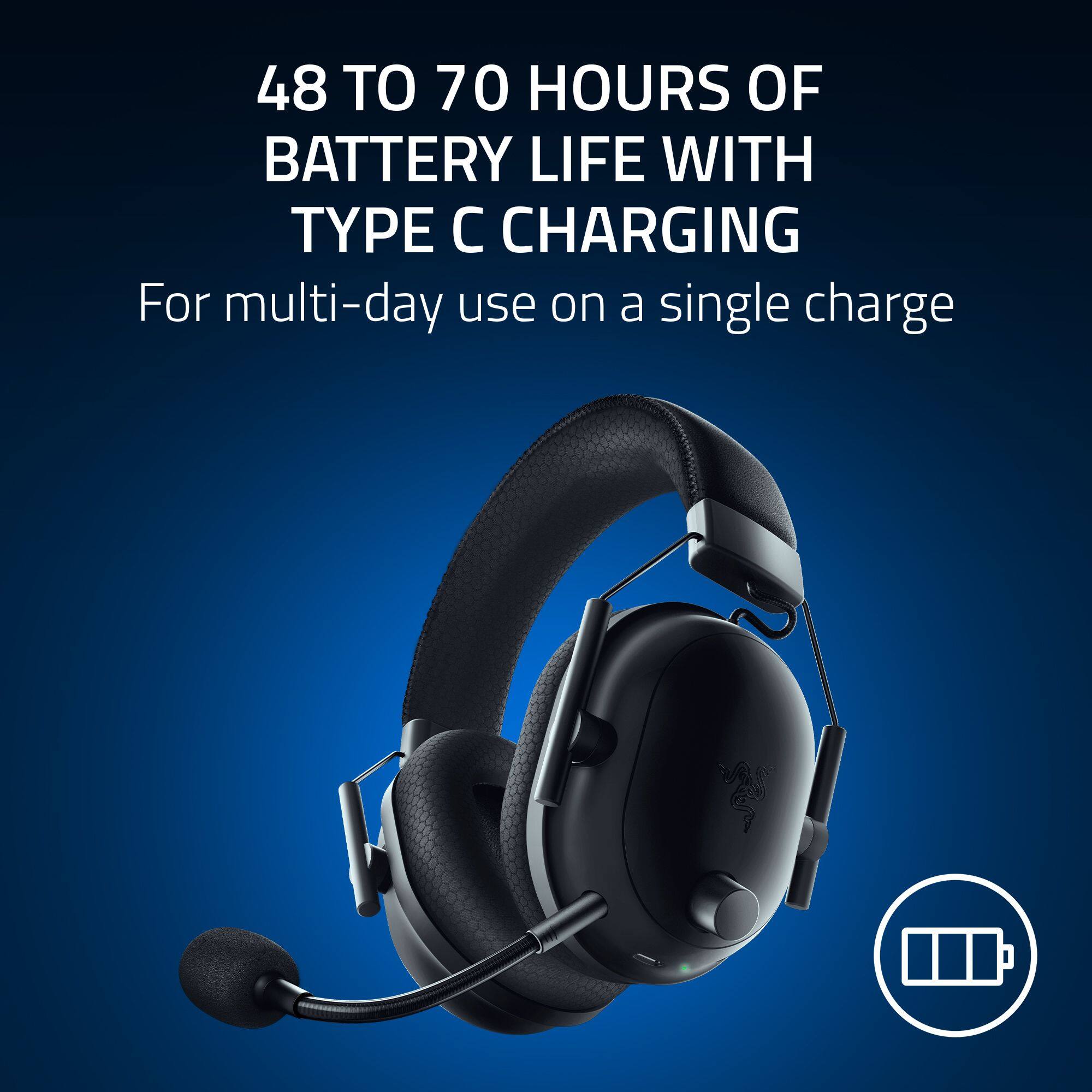 48 to 70 hours of battery life with Type C charging for multi-day use on a single charge.
