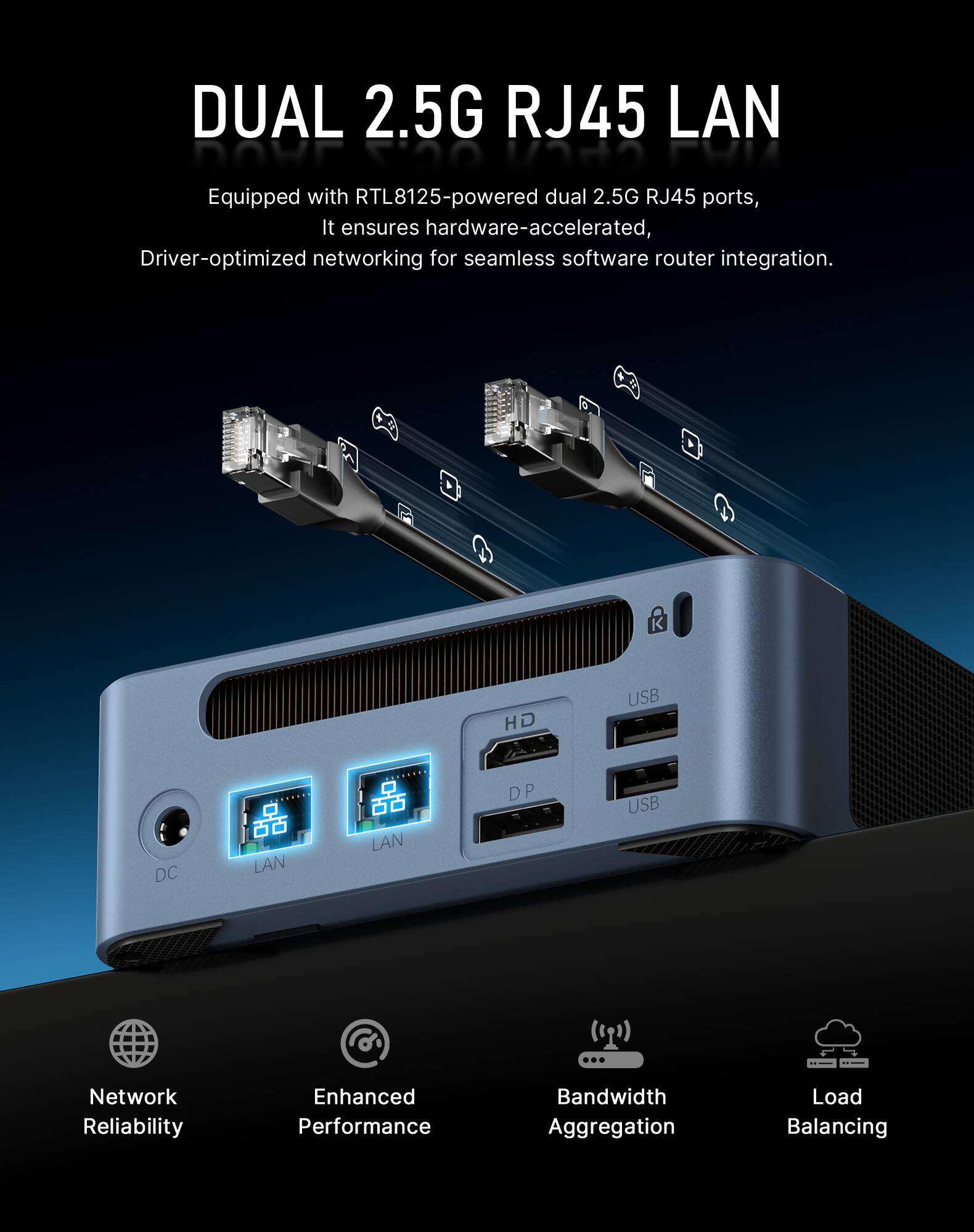 DUAL 2.5G RJ45 LAN

Equipped with RTL8125-powered dual 2.5G RJ45 ports, it ensures hardware-accelerated, driver-optimized networking for seamless software router integration.

K
HD
USB
DC
LAN
LAN
DP
USB

Network Reliability
Enhanced Performance
Bandwidth Aggregation
Load Balancing