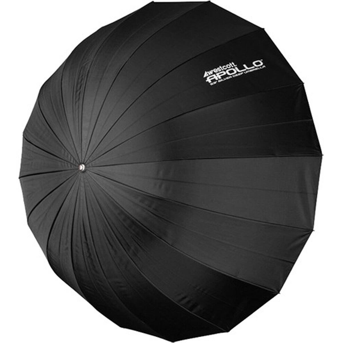 Awestcott APOLLO