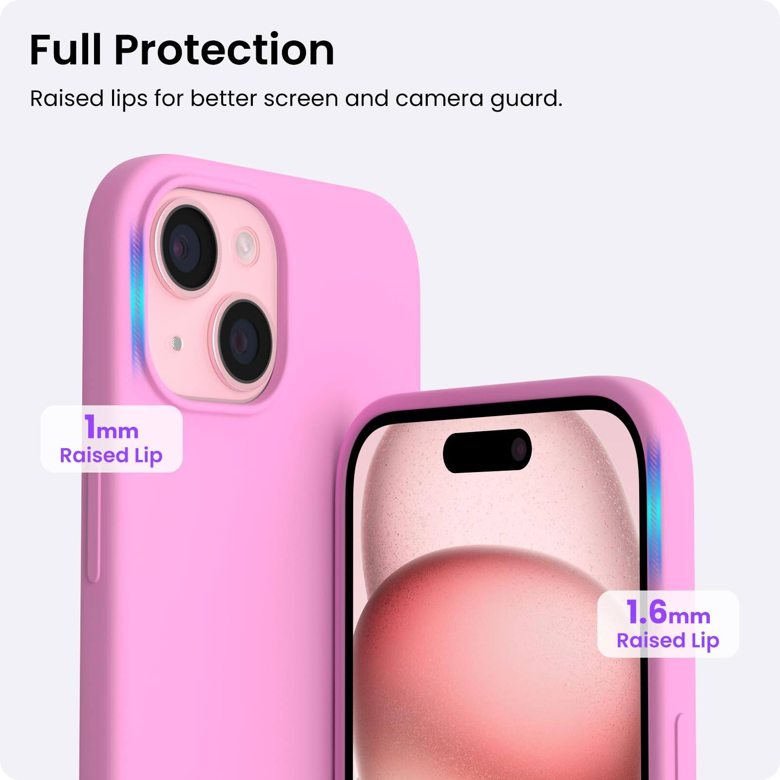 Full Protection, Raised lips for better screen and camera guard. 1mm Raised Lip, 1.6mm Raised Lip.