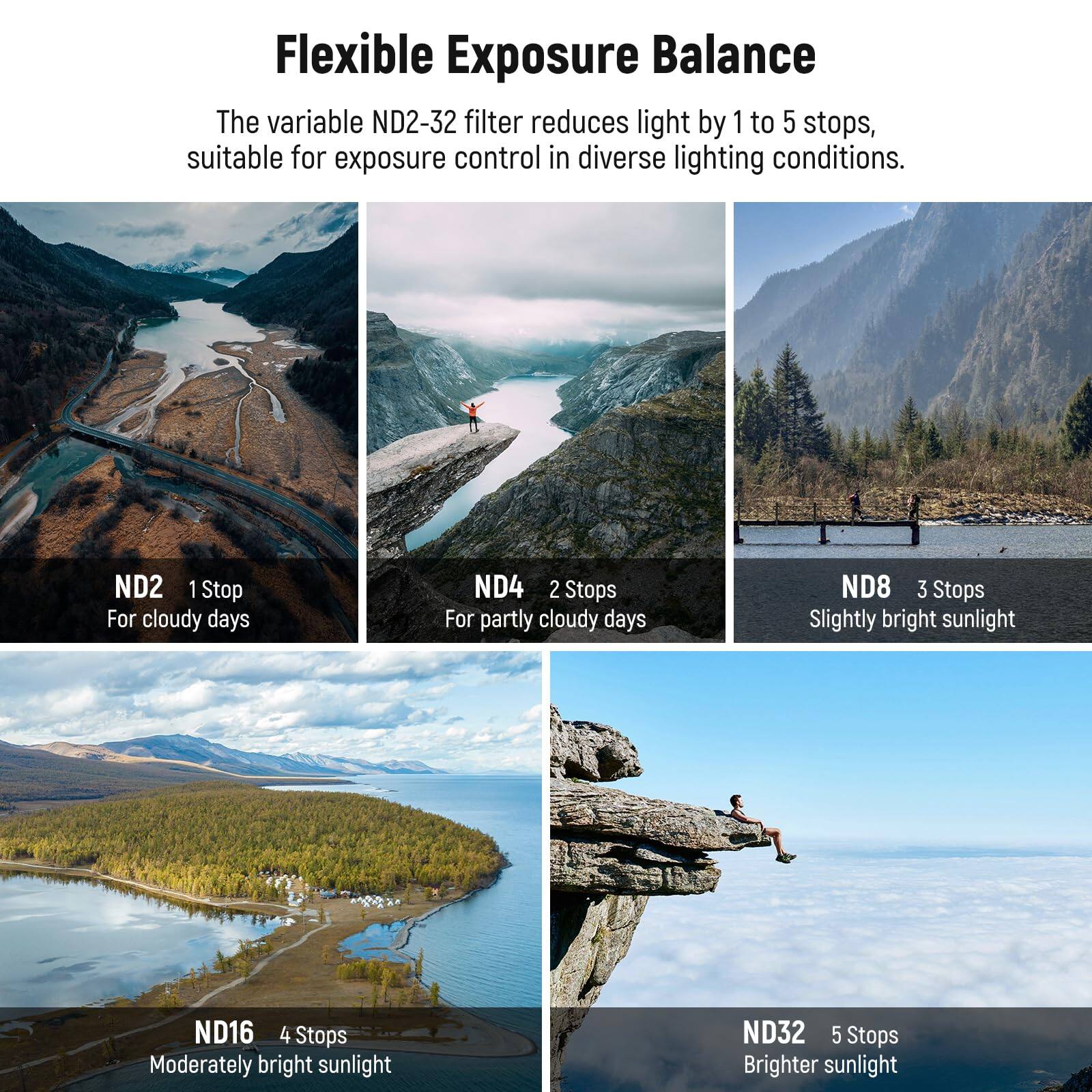 Flexible Exposure Balance

The variable ND2-32 filter reduces light by 1 to 5 stops, suitable for exposure control in diverse lighting conditions.

- ND2 1 Stop
  For cloudy days

- ND4 2 Stops
  For partly cloudy days

- ND8 3 Stops
  Slightly bright sunlight

- ND16 4 Stops
  Moderately bright sunlight

- ND32 5 Stops
  Brighter sunlight