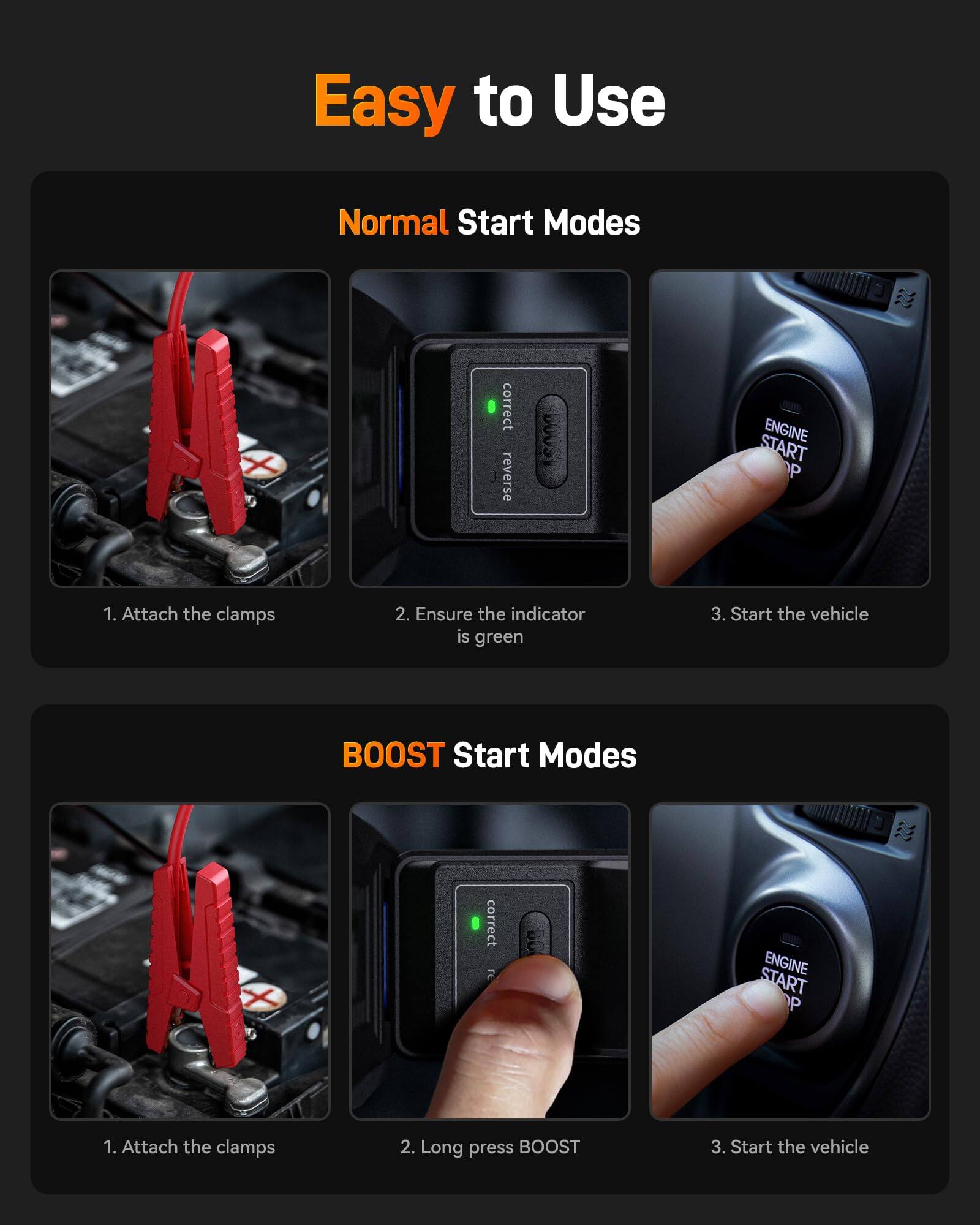 Easy to Use

Normal Start Modes  
1. Attach the clamps  
2. Ensure the indicator is green  
3. Start the vehicle  

BOOST Start Modes  
1. Attach the clamps  
2. Long press BOOST  
3. Start the vehicle