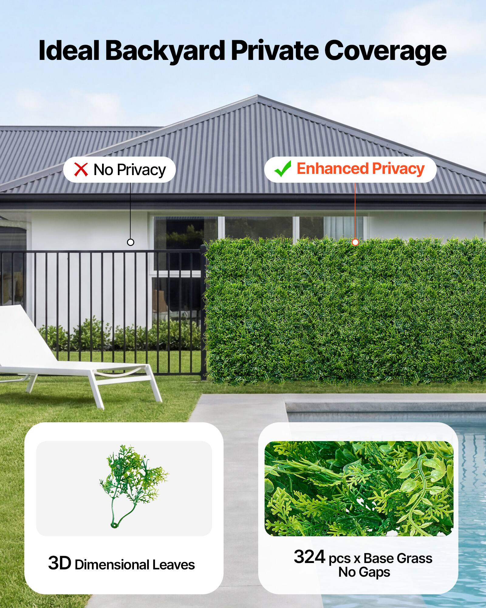 Ideal Backyard Private Coverage  
- No Privacy  
- Enhanced Privacy  
- 3D Dimensional Leaves  
- 324 pcs x Base Grass No Gaps