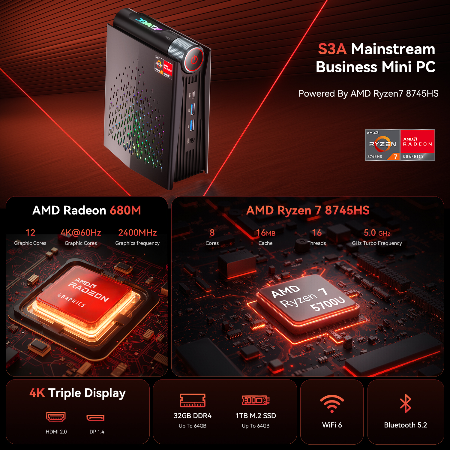 ACEMAGIC A3S ミニPC Ryzen 7 8745HS ACEMAGICIAN S3A Mini PC, Ryzen