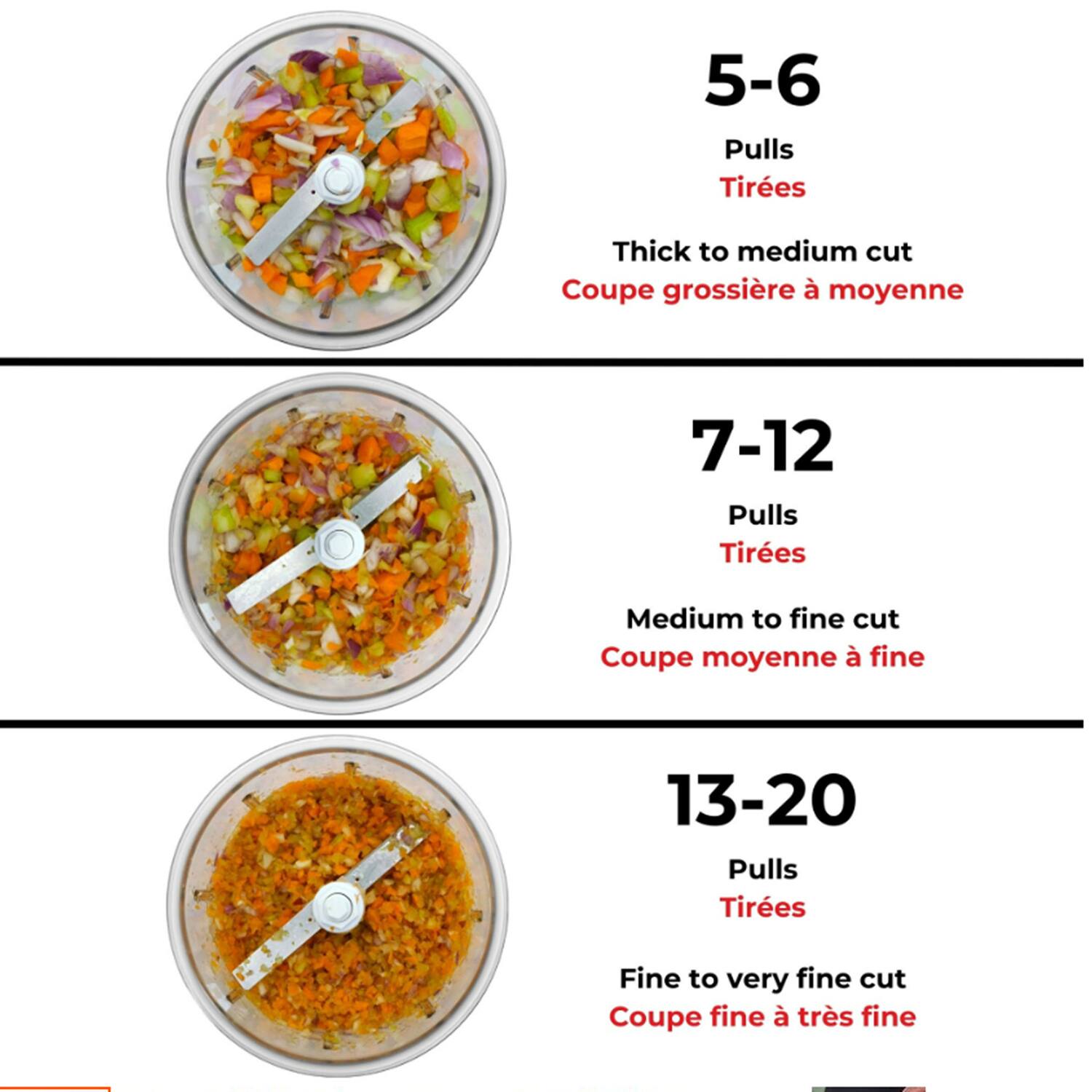 5-6  
Pulls  
Tirées  
Thick to medium cut  
Coupe grossière à moyenne  

7-12  
Pulls  
Tirées  
Medium to fine cut  
Coupe moyenne à fine  

13-20  
Pulls  
Tirées  
Fine to very fine cut  
Coupe fine à très fine