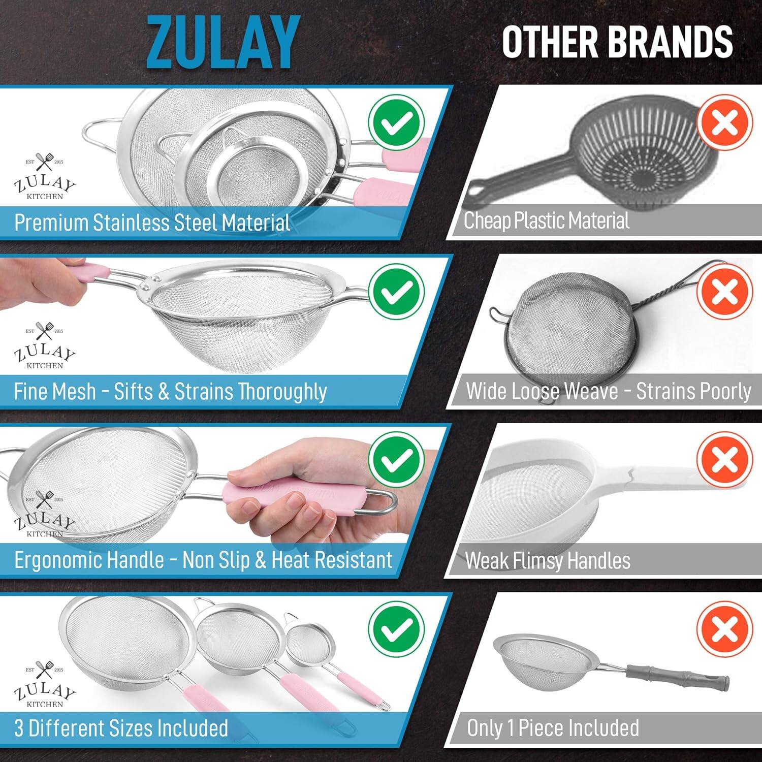 ZULAY  
ZULAY KITCHEN  
Premium Stainless Steel Material  
Fine Mesh - Sifts & Strains Thoroughly  
Ergonomic Handle - Non Slip & Heat Resistant  
3 Different Sizes Included  

OTHER BRANDS  
Cheap Plastic Material  
Wide Loose Weave - Strains Poorly  
Weak Flimsy Handles  
Only 1 Piece Included