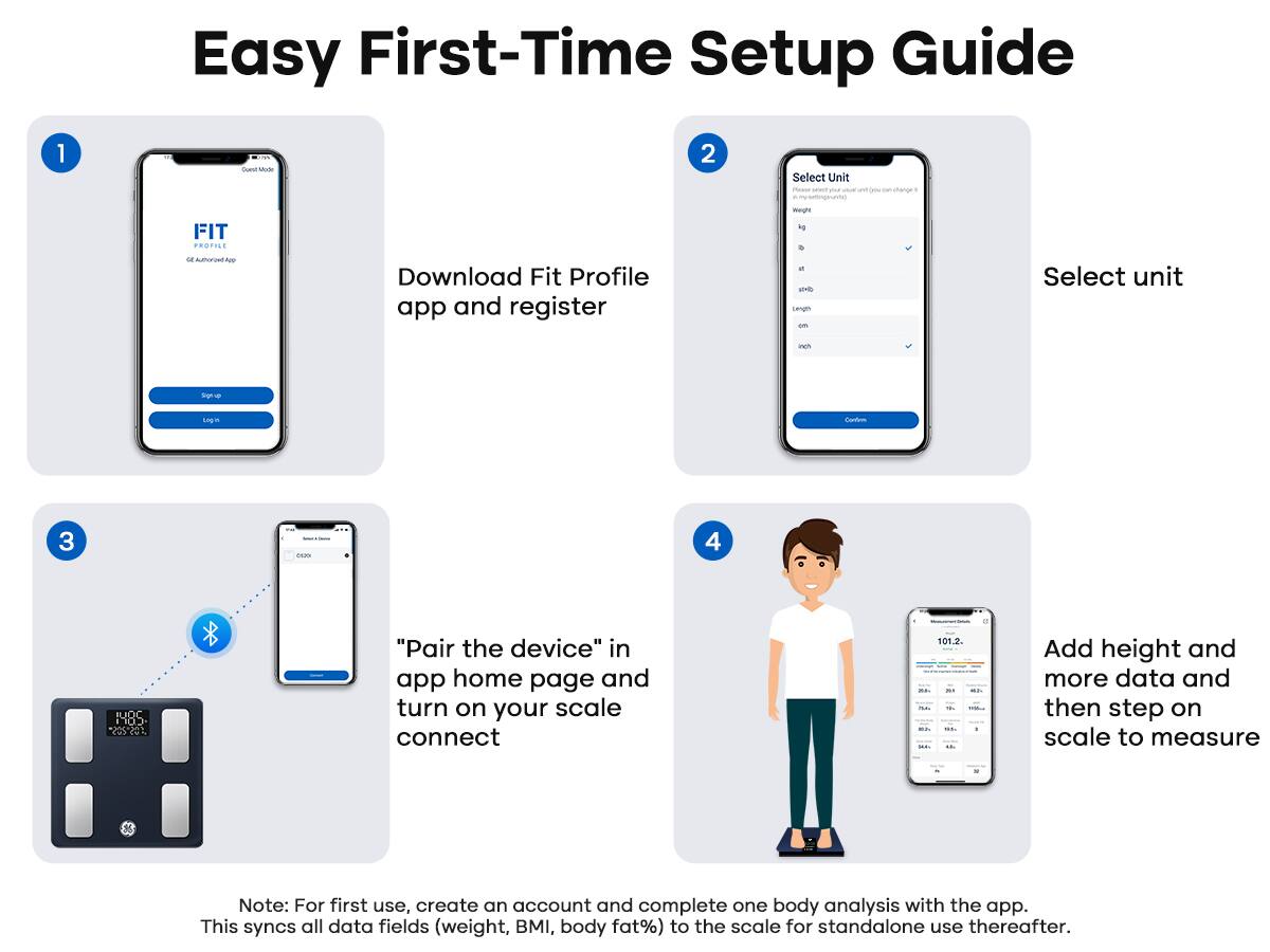 Easy First-Time Setup Guide

1. Download Fit Profile app and register
2. Select unit
3. "Pair the device" in app home page and turn on your scale connect
4. Add height and more data and then step on scale to measure

Note: For first use, create an account and complete one body analysis with the app. This syncs all data fields (weight, BMI, body fat%) to the scale for standalone use thereafter.