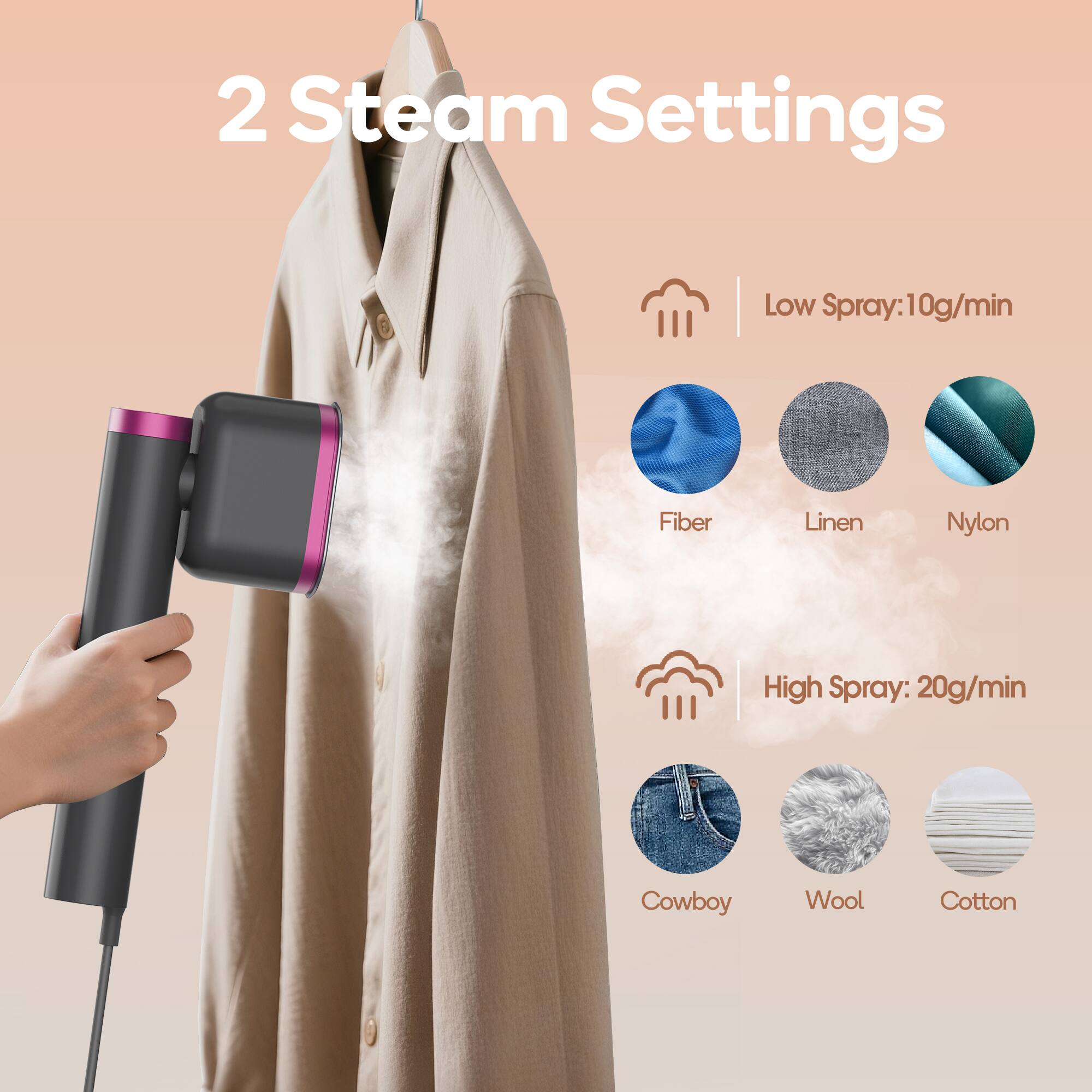 2 Steam Settings
Low Spray: 10g/min
- Fiber
- Linen
- Nylon
High Spray: 20g/min
- Cowboy
- Wool
- Cotton