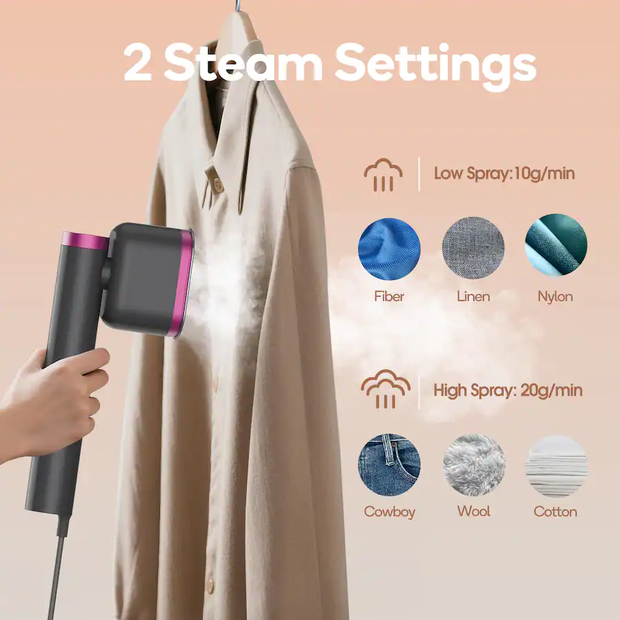 Newbealer Steamer for Clothes,1200W Portable Handheld Steam Iron,15S ...