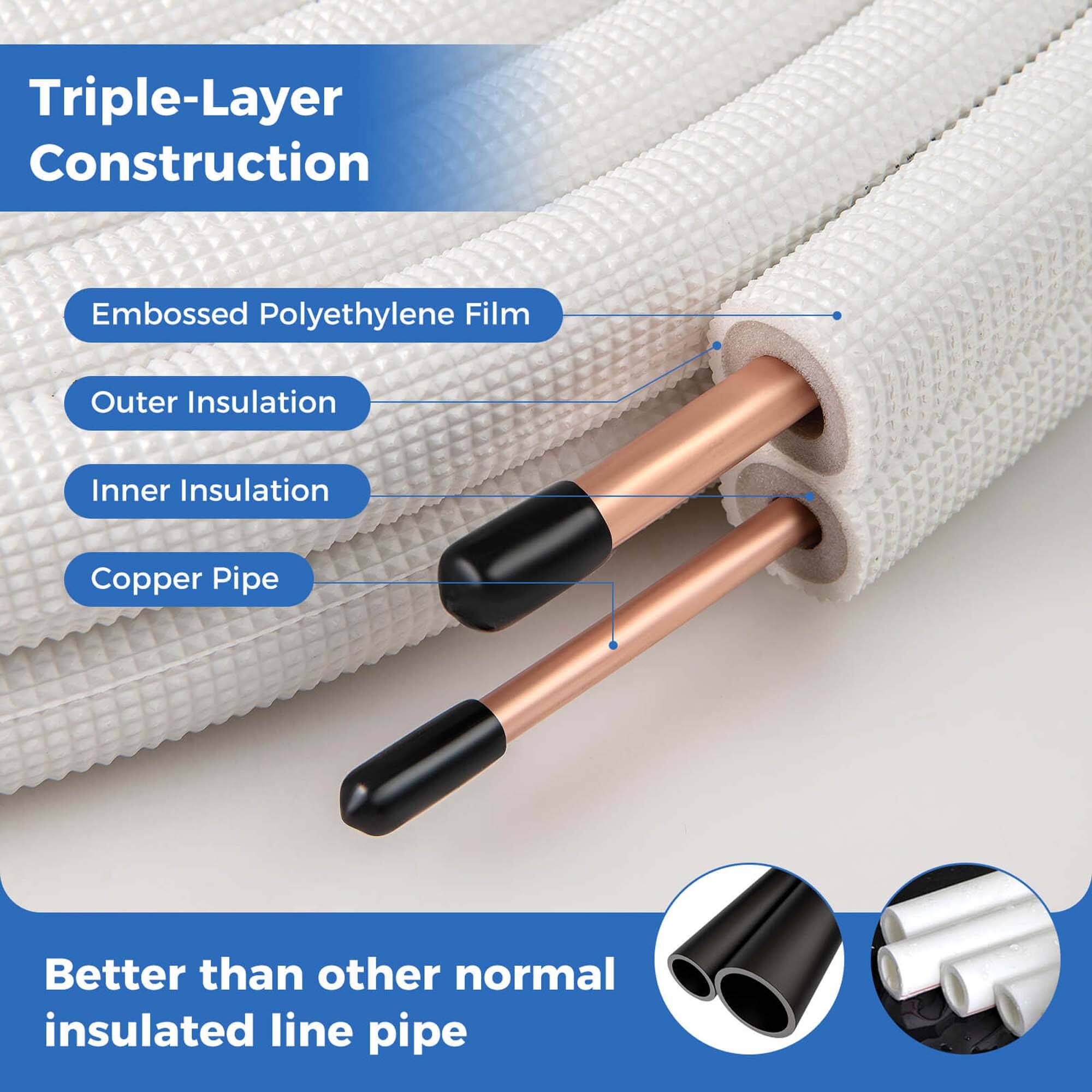 Triple-Layer Construction

- Embossed Polyethylene Film
- Outer Insulation
- Inner Insulation
- Copper Pipe

Better than other normal insulated line pipe